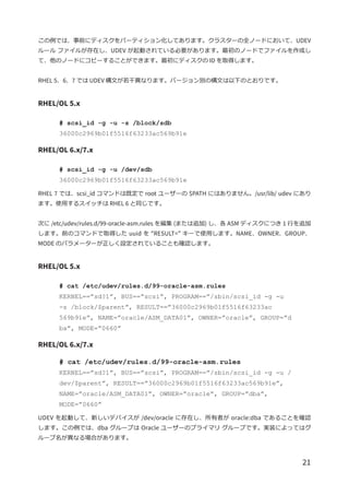 【テクニカルレポート】VMware vSphere の Oracle RAC 向け Datrium DVX ソリューション | PDF