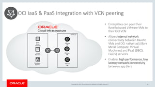 Copyright © 2017, Oracle and/or its affiliates. All rights reserved. |
OCI IaaS & PaaS Integration with VCN peering
16
Bare
Metal
Compute
Database
System
Virtual
Machine
RAVELLO
VMware
VM
VMware
VM
VMware
VM
• Enterprises can peer their
Ravello based VMware VMs to
their OCI VCN
• Allows internal network
connectivity between Ravello
VMs and OCI native IaaS (Bare
Metal Compute, Virtual
Machines) and PaaS (DBCS,
ExaCS) services
• Enables high performance, low
latency network connectivity
between app tiers
 