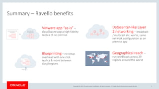 Copyright © 2017, Oracle and/or its affiliates. All rights reserved. | 3
Summary – Ravello benefits
VMware app “as-is” –
cloud based app a high fidelity
replica of on premise
Datacenter-like Layer
2 networking – broadcast
/ multicast etc. works; same
network configuration as on
premise app
Blueprinting – no setup
overhead with one click
replica & move between
cloud regions
Oracle Cloud Infrastructure Ravello Service
Geographical reach –
run workloads across 29
regions around the world
 