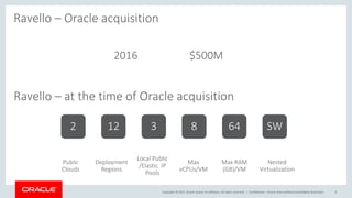 Copyright © 2017, Oracle and/or its affiliates. All rights reserved. | Confidential – Oracle Internal/Restricted/Highly Restricted 6
Ravello – at the time of Oracle acquisition
2
Public
Clouds
12
Deployment
Regions
3
Local Public
/Elastic IP
Pools
SW
Nested
Virtualization
8
Max
vCPUs/VM
64
Max RAM
(GB)/VM
Ravello – Oracle acquisition
2016 $500M
 
