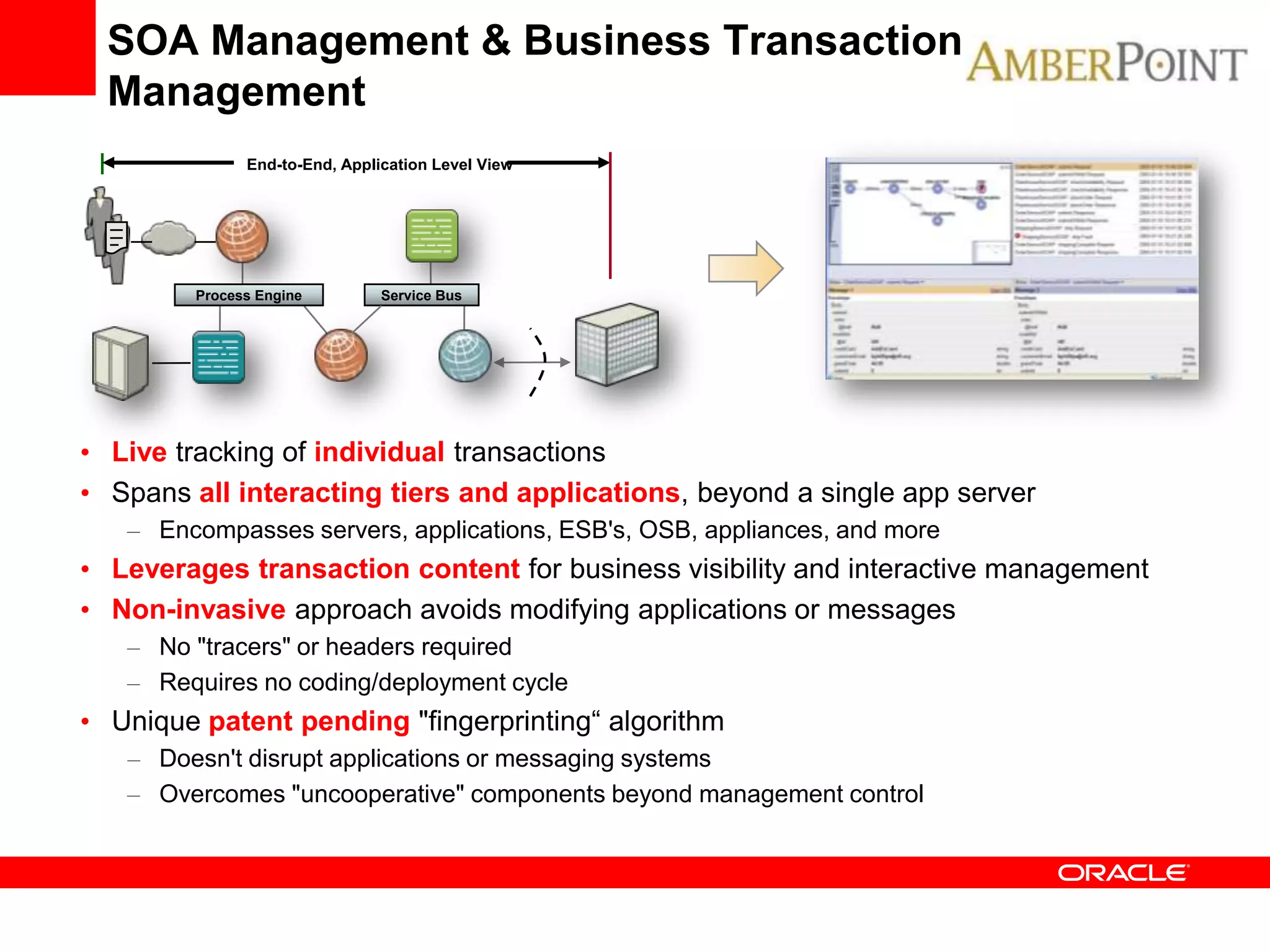 SOA Management & Business Transaction
  Management
              End-to-End, Application Level View




        Process Engine         Service Bus




• Live tracking of individual transactions
• Spans all interacting tiers and applications, beyond a single app server
   – Encompasses servers, applications, ESB's, OSB, appliances, and more
• Leverages transaction content for business visibility and interactive management
• Non-invasive approach avoids modifying applications or messages
   – No "tracers" or headers required
   – Requires no coding/deployment cycle
• Unique patent pending "fingerprinting“ algorithm
   – Doesn't disrupt applications or messaging systems
   – Overcomes "uncooperative" components beyond management control
 