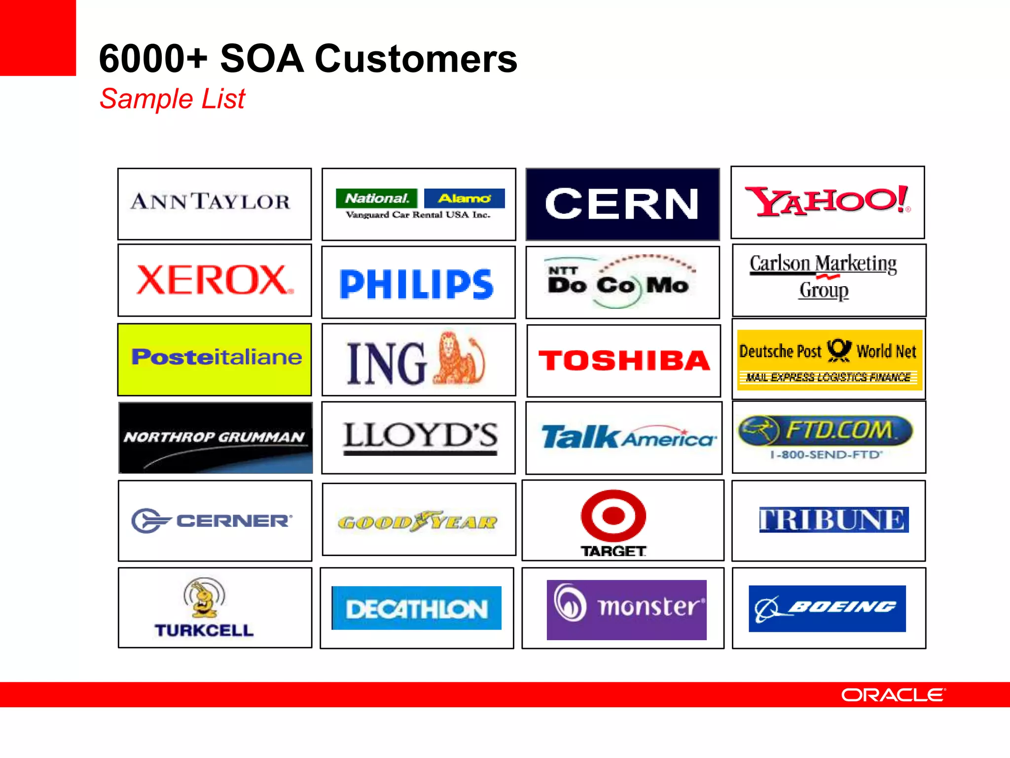 6000+ SOA Customers
Sample List
 
