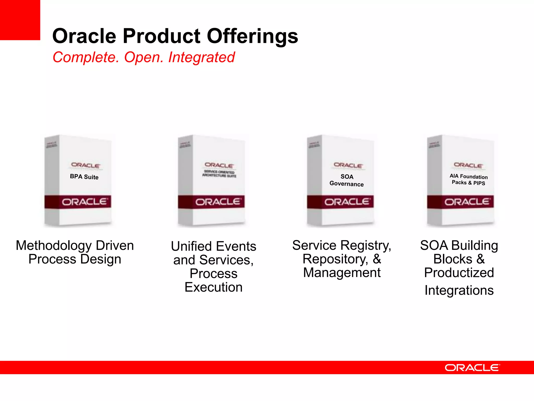 Oracle Product Offerings
     Complete. Open. Integrated




Methodology Driven   Unified Events   Service Registry,   SOA Building
 Process Design      and Services,     Repository, &        Blocks &
                        Process        Management         Productized
                       Execution                          Integrations
 
