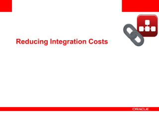 Reducing Integration Costs
 