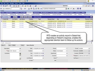 RTD creates an activity record in Siebel that,
depending on Robert‟s response, enables the
appropriate retention team to follow up his actions.
 