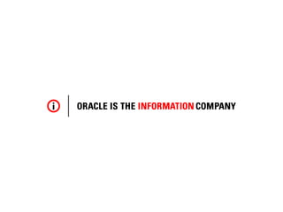 Oracle real time decision