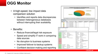 Copyright © 2012, Oracle and/or its affiliates. All rights reserved.29
• A high-speed, low impact data
comparison solution
• Identifies and reports data discrepancies
between heterogeneous databases
without interrupting their availability
• Benefits:
• Reduce financial/legal risk exposure
• Speed and simplify IT work in comparing
data sources
• No disruption to business systems
• Improved failover to backup systems
• Confident decision-making and reporting
OGG Monitor
 