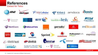 Copyright © 2012, Oracle and/or its affiliates. All rights reserved.32
References
Extract for Telco
 