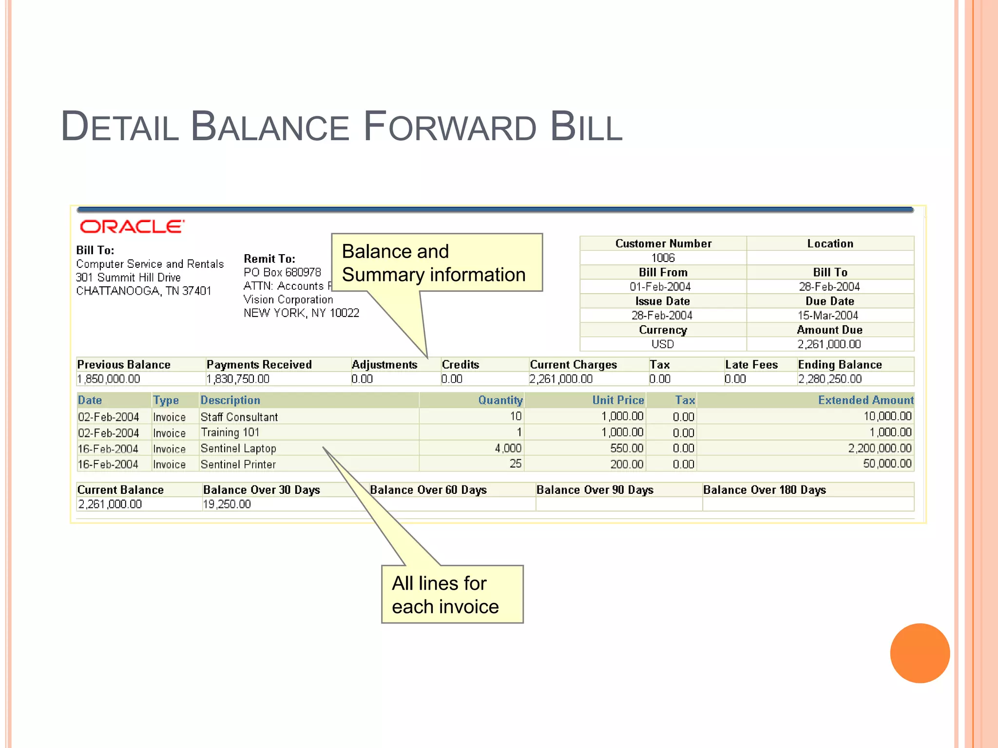 DETAIL BALANCE FORWARD BILL

             Balance and
             Summary information




                  All lines for
                  each invoice
 