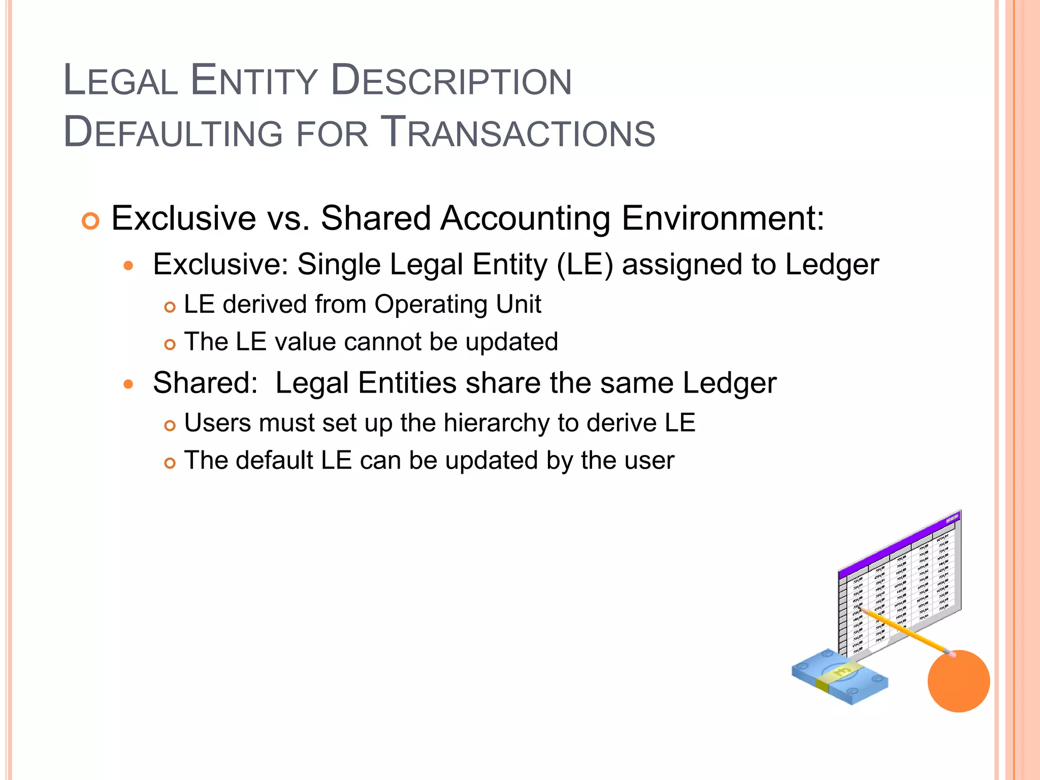 LEGAL ENTITY DESCRIPTION
DEFAULTING FOR TRANSACTIONS
   Exclusive vs. Shared Accounting Environment:
       Exclusive: Single Legal Entity (LE) assigned to Ledger
         LE derived from Operating Unit
         The LE value cannot be updated

       Shared: Legal Entities share the same Ledger
         Users must set up the hierarchy to derive LE
         The default LE can be updated by the user
 