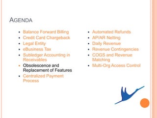 AGENDA
     Balance Forward Billing      Automated Refunds
     Credit Card Chargeback       AP/AR Netting
     Legal Entity                 Daily Revenue
     eBusiness Tax                Revenue Contingencies
     Subledger Accounting in      COGS and Revenue
      Receivables                   Matching
     Obsolescence and             Multi-Org Access Control
      Replacement of Features
     Centralized Payment
      Process
 