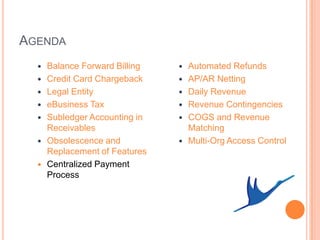 AGENDA
     Balance Forward Billing      Automated Refunds
     Credit Card Chargeback       AP/AR Netting
     Legal Entity                 Daily Revenue
     eBusiness Tax                Revenue Contingencies
     Subledger Accounting in      COGS and Revenue
      Receivables                   Matching
     Obsolescence and             Multi-Org Access Control
      Replacement of Features
     Centralized Payment
      Process
 