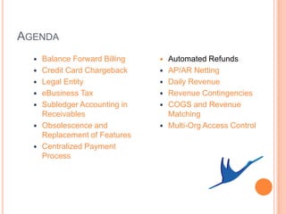 AGENDA
     Balance Forward Billing      Automated Refunds
     Credit Card Chargeback       AP/AR Netting
     Legal Entity                 Daily Revenue
     eBusiness Tax                Revenue Contingencies
     Subledger Accounting in      COGS and Revenue
      Receivables                   Matching
     Obsolescence and             Multi-Org Access Control
      Replacement of Features
     Centralized Payment
      Process
 