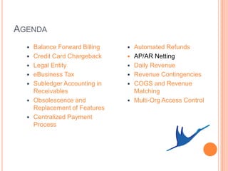 AGENDA
     Balance Forward Billing      Automated Refunds
     Credit Card Chargeback       AP/AR Netting
     Legal Entity                 Daily Revenue
     eBusiness Tax                Revenue Contingencies
     Subledger Accounting in      COGS and Revenue
      Receivables                   Matching
     Obsolescence and             Multi-Org Access Control
      Replacement of Features
     Centralized Payment
      Process
 