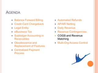 AGENDA
     Balance Forward Billing      Automated Refunds
     Credit Card Chargeback       AP/AR Netting
     Legal Entity                 Daily Revenue
     eBusiness Tax                Revenue Contingencies
     Subledger Accounting in      COGS and Revenue
      Receivables                   Matching
     Obsolescence and             Multi-Org Access Control
      Replacement of Features
     Centralized Payment
      Process
 