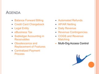 AGENDA
     Balance Forward Billing      Automated Refunds
     Credit Card Chargeback       AP/AR Netting
     Legal Entity                 Daily Revenue
     eBusiness Tax                Revenue Contingencies
     Subledger Accounting in      COGS and Revenue
      Receivables                   Matching
     Obsolescence and             Multi-Org Access Control
      Replacement of Features
     Centralized Payment
      Process
 