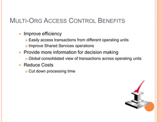 MULTI-ORG ACCESS CONTROL BENEFITS
     Improve efficiency
       Easily access transactions from different operating units
       Improve Shared Services operations

     Provide more information for decision making
         Global consolidated view of transactions across operating units
     Reduce Costs
         Cut down processing time
 