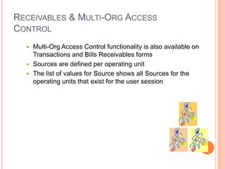 RECEIVABLES & MULTI-ORG ACCESS
CONTROL
   Multi-Org Access Control functionality is also available on
    Transactions and Bills Receivables forms
   Sources are defined per operating unit
   The list of values for Source shows all Sources for the
    operating units that exist for the user session
 