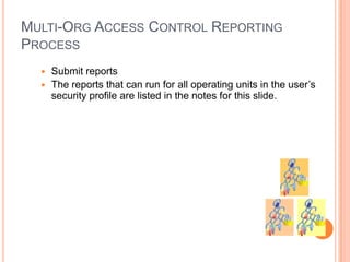 MULTI-ORG ACCESS CONTROL REPORTING
PROCESS
   Submit reports
   The reports that can run for all operating units in the user‟s
    security profile are listed in the notes for this slide.
 