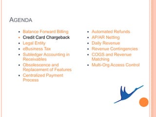 AGENDA
     Balance Forward Billing      Automated Refunds
     Credit Card Chargeback       AP/AR Netting
     Legal Entity                 Daily Revenue
     eBusiness Tax                Revenue Contingencies
     Subledger Accounting in      COGS and Revenue
      Receivables                   Matching
     Obsolescence and             Multi-Org Access Control
      Replacement of Features
     Centralized Payment
      Process
 