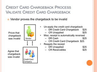 CREDIT CARD CHARGEBACK PROCESS
VALIDATE CREDIT CARD CHARGEBACK
   Vendor proves the chargeback to be invalid

                             •   Un-apply the credit card chargeback
                                  – DR Credit Card Chargeback         $25
 Prove that                       – CR Unapplied                      $25
 chargeback                  •   Misc. receipt is automatically reversed
 was invalid    Vendor            – DR Cash                           $25
                                  – CR Credit Card Chargeback $25
                             •   Reapply the receipt
                                  – DR Unapplied                      $25
                                  – CR Receivables                    $25
Agree that
chargeback
was invalid
               Credit Card
               Company
 