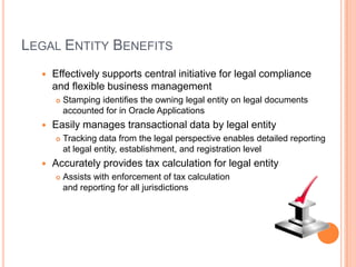 LEGAL ENTITY BENEFITS
     Effectively supports central initiative for legal compliance
      and flexible business management
         Stamping identifies the owning legal entity on legal documents
          accounted for in Oracle Applications
     Easily manages transactional data by legal entity
         Tracking data from the legal perspective enables detailed reporting
          at legal entity, establishment, and registration level
     Accurately provides tax calculation for legal entity
         Assists with enforcement of tax calculation
          and reporting for all jurisdictions
 
