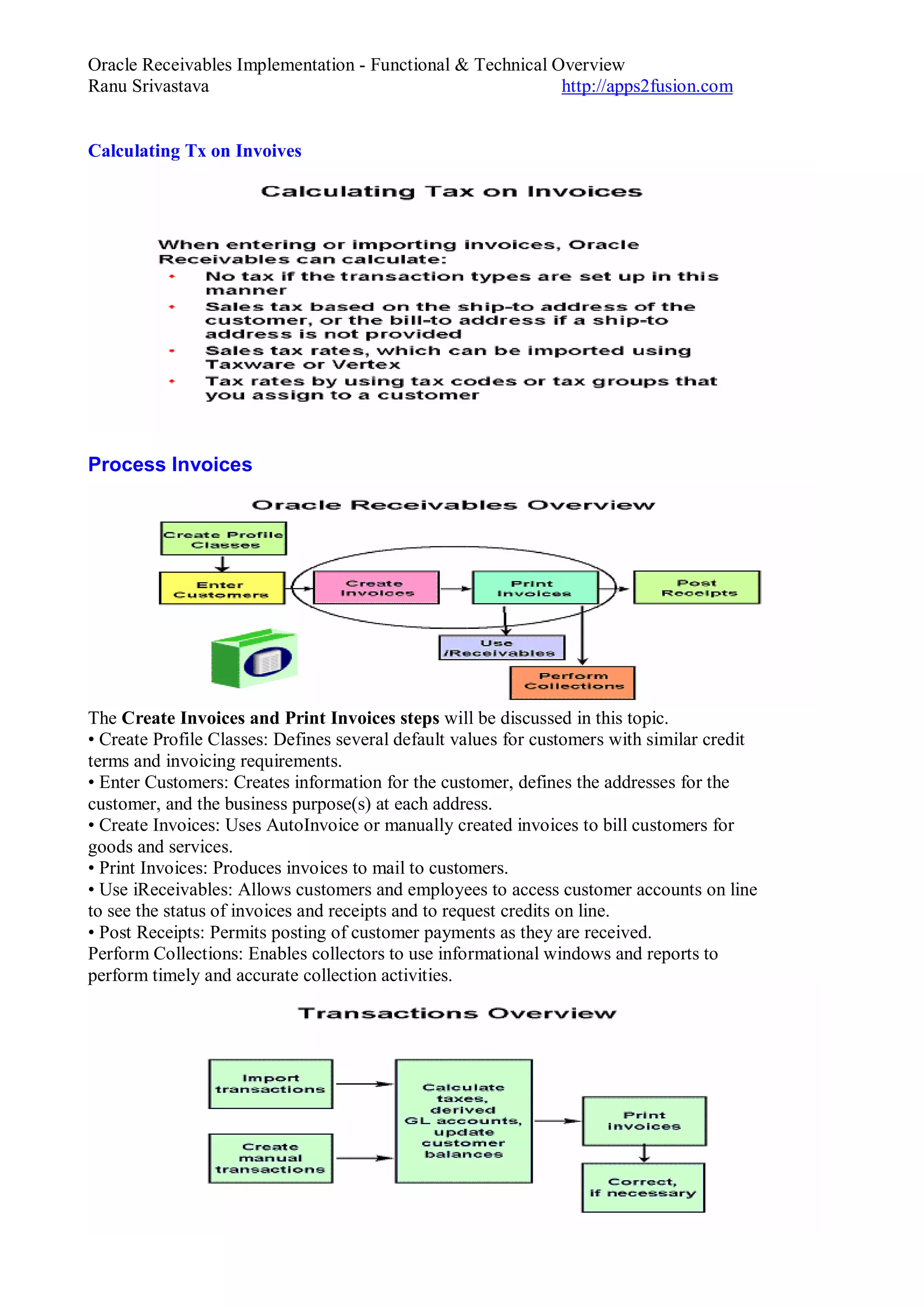 Oracle Receivables Implementation - Functional & Technical Overview
Ranu Srivastava http://apps2fusion.com
Calculating Tx on Invoives
Process Invoices
The Create Invoices and Print Invoices steps will be discussed in this topic.
• Create Profile Classes: Defines several default values for customers with similar credit
terms and invoicing requirements.
• Enter Customers: Creates information for the customer, defines the addresses for the
customer, and the business purpose(s) at each address.
• Create Invoices: Uses AutoInvoice or manually created invoices to bill customers for
goods and services.
• Print Invoices: Produces invoices to mail to customers.
• Use iReceivables: Allows customers and employees to access customer accounts on line
to see the status of invoices and receipts and to request credits on line.
• Post Receipts: Permits posting of customer payments as they are received.
Perform Collections: Enables collectors to use informational windows and reports to
perform timely and accurate collection activities.
 