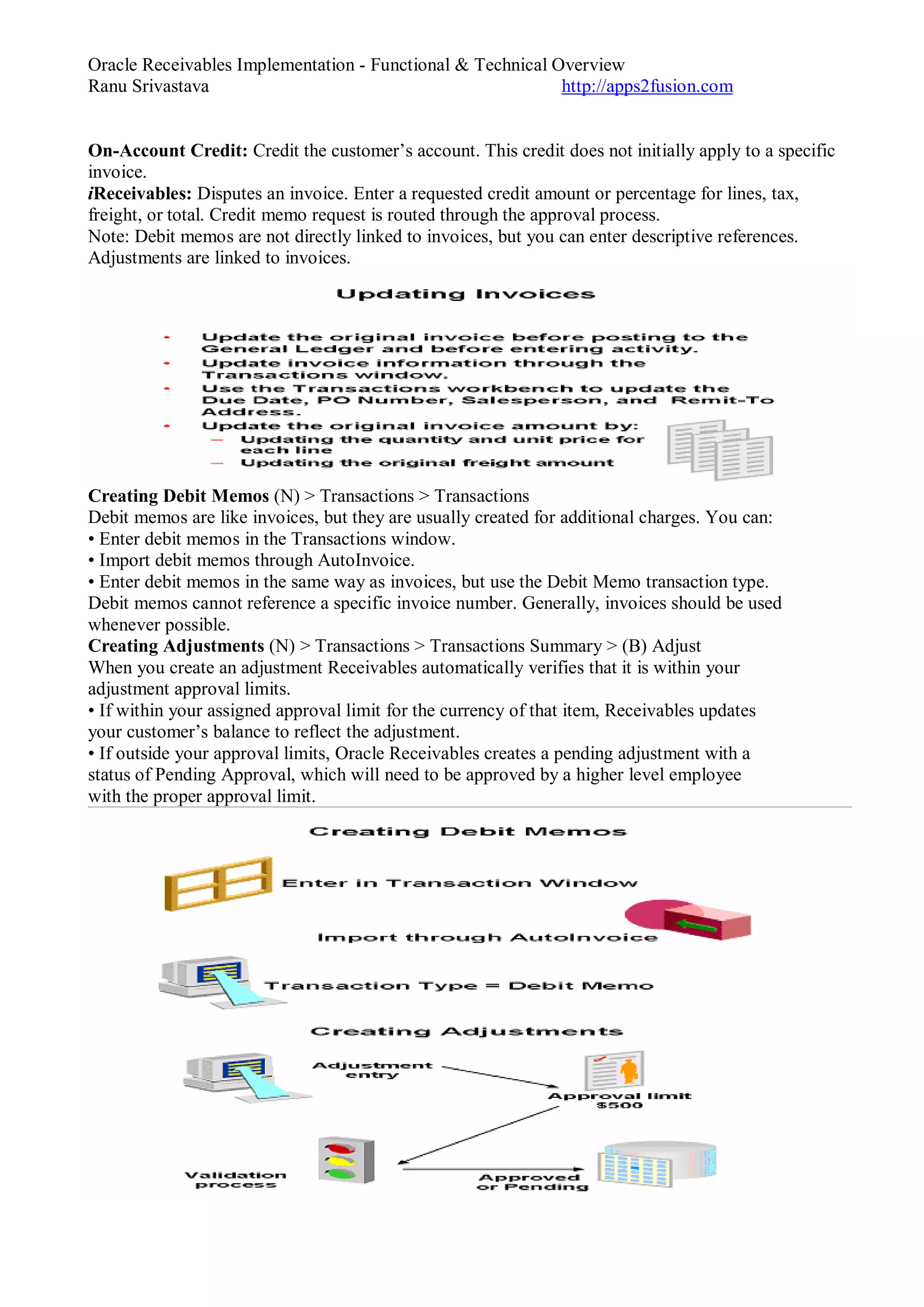 Oracle Receivables Implementation - Functional & Technical Overview
Ranu Srivastava http://apps2fusion.com
On-Account Credit: Credit the customer’s account. This credit does not initially apply to a specific
invoice.
iReceivables: Disputes an invoice. Enter a requested credit amount or percentage for lines, tax,
freight, or total. Credit memo request is routed through the approval process.
Note: Debit memos are not directly linked to invoices, but you can enter descriptive references.
Adjustments are linked to invoices.
Creating Debit Memos (N) > Transactions > Transactions
Debit memos are like invoices, but they are usually created for additional charges. You can:
• Enter debit memos in the Transactions window.
• Import debit memos through AutoInvoice.
• Enter debit memos in the same way as invoices, but use the Debit Memo transaction type.
Debit memos cannot reference a specific invoice number. Generally, invoices should be used
whenever possible.
Creating Adjustments (N) > Transactions > Transactions Summary > (B) Adjust
When you create an adjustment Receivables automatically verifies that it is within your
adjustment approval limits.
• If within your assigned approval limit for the currency of that item, Receivables updates
your customer’s balance to reflect the adjustment.
• If outside your approval limits, Oracle Receivables creates a pending adjustment with a
status of Pending Approval, which will need to be approved by a higher level employee
with the proper approval limit.
 