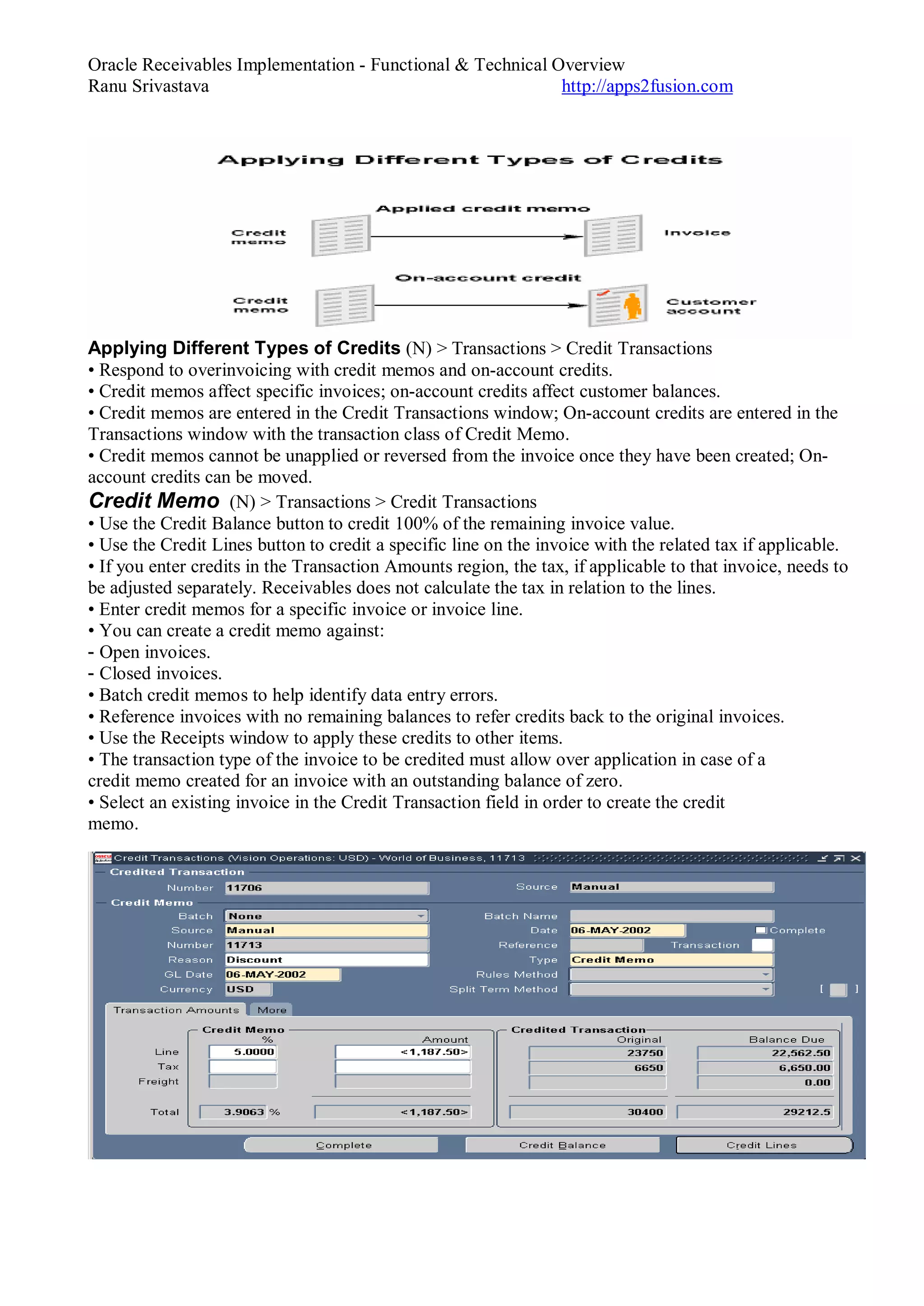 Oracle Receivables Implementation - Functional & Technical Overview
Ranu Srivastava http://apps2fusion.com
Applying Different Types of Credits (N) > Transactions > Credit Transactions
• Respond to overinvoicing with credit memos and on-account credits.
• Credit memos affect specific invoices; on-account credits affect customer balances.
• Credit memos are entered in the Credit Transactions window; On-account credits are entered in the
Transactions window with the transaction class of Credit Memo.
• Credit memos cannot be unapplied or reversed from the invoice once they have been created; On-
account credits can be moved.
Credit Memo (N) > Transactions > Credit Transactions
• Use the Credit Balance button to credit 100% of the remaining invoice value.
• Use the Credit Lines button to credit a specific line on the invoice with the related tax if applicable.
• If you enter credits in the Transaction Amounts region, the tax, if applicable to that invoice, needs to
be adjusted separately. Receivables does not calculate the tax in relation to the lines.
• Enter credit memos for a specific invoice or invoice line.
• You can create a credit memo against:
- Open invoices.
- Closed invoices.
• Batch credit memos to help identify data entry errors.
• Reference invoices with no remaining balances to refer credits back to the original invoices.
• Use the Receipts window to apply these credits to other items.
• The transaction type of the invoice to be credited must allow over application in case of a
credit memo created for an invoice with an outstanding balance of zero.
• Select an existing invoice in the Credit Transaction field in order to create the credit
memo.
 