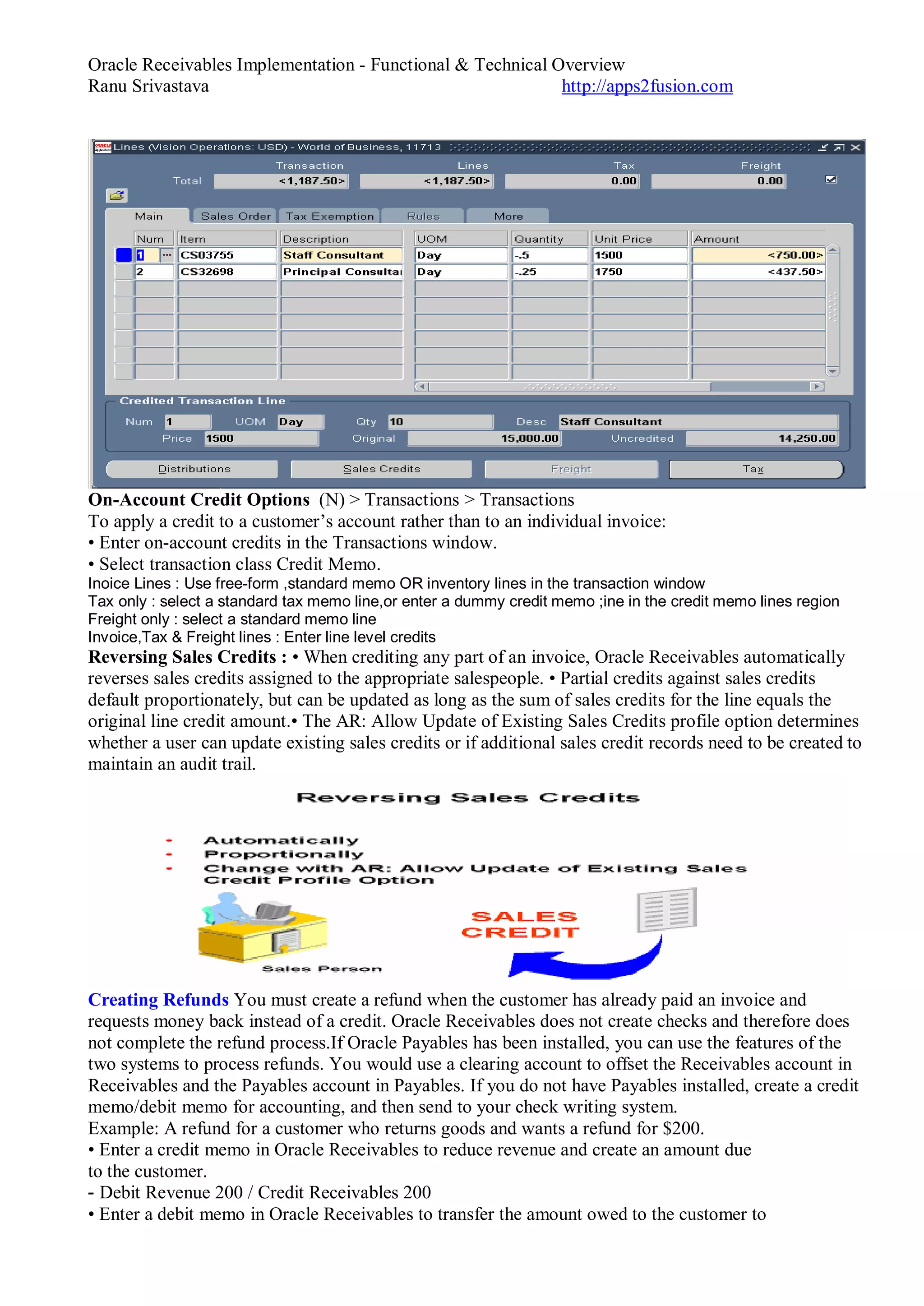 Oracle Receivables Implementation - Functional & Technical Overview
Ranu Srivastava http://apps2fusion.com
On-Account Credit Options (N) > Transactions > Transactions
To apply a credit to a customer’s account rather than to an individual invoice:
• Enter on-account credits in the Transactions window.
• Select transaction class Credit Memo.
Inoice Lines : Use free-form ,standard memo OR inventory lines in the transaction window
Tax only : select a standard tax memo line,or enter a dummy credit memo ;ine in the credit memo lines region
Freight only : select a standard memo line
Invoice,Tax & Freight lines : Enter line level credits
Reversing Sales Credits : • When crediting any part of an invoice, Oracle Receivables automatically
reverses sales credits assigned to the appropriate salespeople. • Partial credits against sales credits
default proportionately, but can be updated as long as the sum of sales credits for the line equals the
original line credit amount.• The AR: Allow Update of Existing Sales Credits profile option determines
whether a user can update existing sales credits or if additional sales credit records need to be created to
maintain an audit trail.
Creating Refunds You must create a refund when the customer has already paid an invoice and
requests money back instead of a credit. Oracle Receivables does not create checks and therefore does
not complete the refund process.If Oracle Payables has been installed, you can use the features of the
two systems to process refunds. You would use a clearing account to offset the Receivables account in
Receivables and the Payables account in Payables. If you do not have Payables installed, create a credit
memo/debit memo for accounting, and then send to your check writing system.
Example: A refund for a customer who returns goods and wants a refund for $200.
• Enter a credit memo in Oracle Receivables to reduce revenue and create an amount due
to the customer.
- Debit Revenue 200 / Credit Receivables 200
• Enter a debit memo in Oracle Receivables to transfer the amount owed to the customer to
 