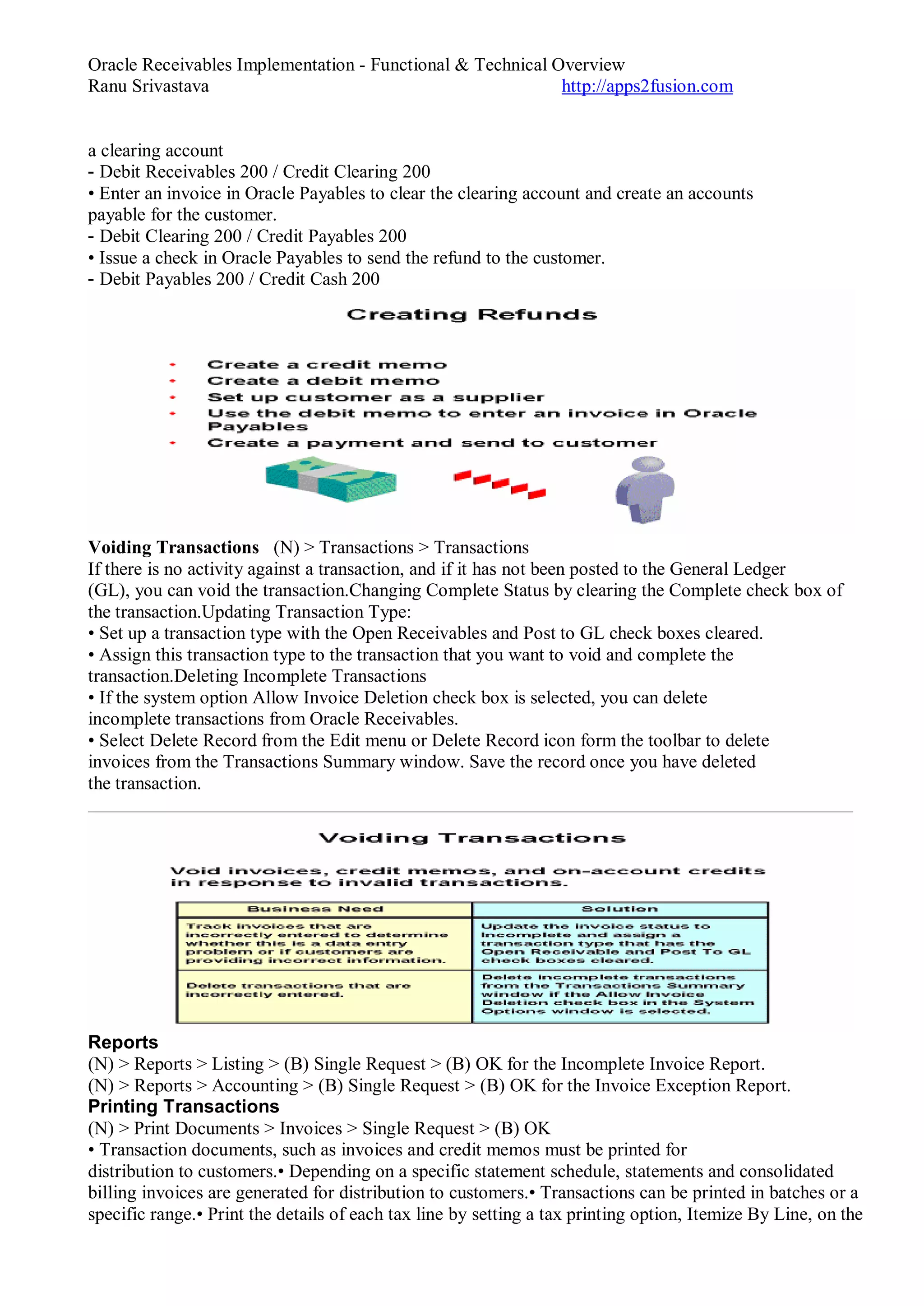 Oracle Receivables Implementation - Functional & Technical Overview
Ranu Srivastava http://apps2fusion.com
a clearing account
- Debit Receivables 200 / Credit Clearing 200
• Enter an invoice in Oracle Payables to clear the clearing account and create an accounts
payable for the customer.
- Debit Clearing 200 / Credit Payables 200
• Issue a check in Oracle Payables to send the refund to the customer.
- Debit Payables 200 / Credit Cash 200
Voiding Transactions (N) > Transactions > Transactions
If there is no activity against a transaction, and if it has not been posted to the General Ledger
(GL), you can void the transaction.Changing Complete Status by clearing the Complete check box of
the transaction.Updating Transaction Type:
• Set up a transaction type with the Open Receivables and Post to GL check boxes cleared.
• Assign this transaction type to the transaction that you want to void and complete the
transaction.Deleting Incomplete Transactions
• If the system option Allow Invoice Deletion check box is selected, you can delete
incomplete transactions from Oracle Receivables.
• Select Delete Record from the Edit menu or Delete Record icon form the toolbar to delete
invoices from the Transactions Summary window. Save the record once you have deleted
the transaction.
Reports
(N) > Reports > Listing > (B) Single Request > (B) OK for the Incomplete Invoice Report.
(N) > Reports > Accounting > (B) Single Request > (B) OK for the Invoice Exception Report.
Printing Transactions
(N) > Print Documents > Invoices > Single Request > (B) OK
• Transaction documents, such as invoices and credit memos must be printed for
distribution to customers.• Depending on a specific statement schedule, statements and consolidated
billing invoices are generated for distribution to customers.• Transactions can be printed in batches or a
specific range.• Print the details of each tax line by setting a tax printing option, Itemize By Line, on the
 