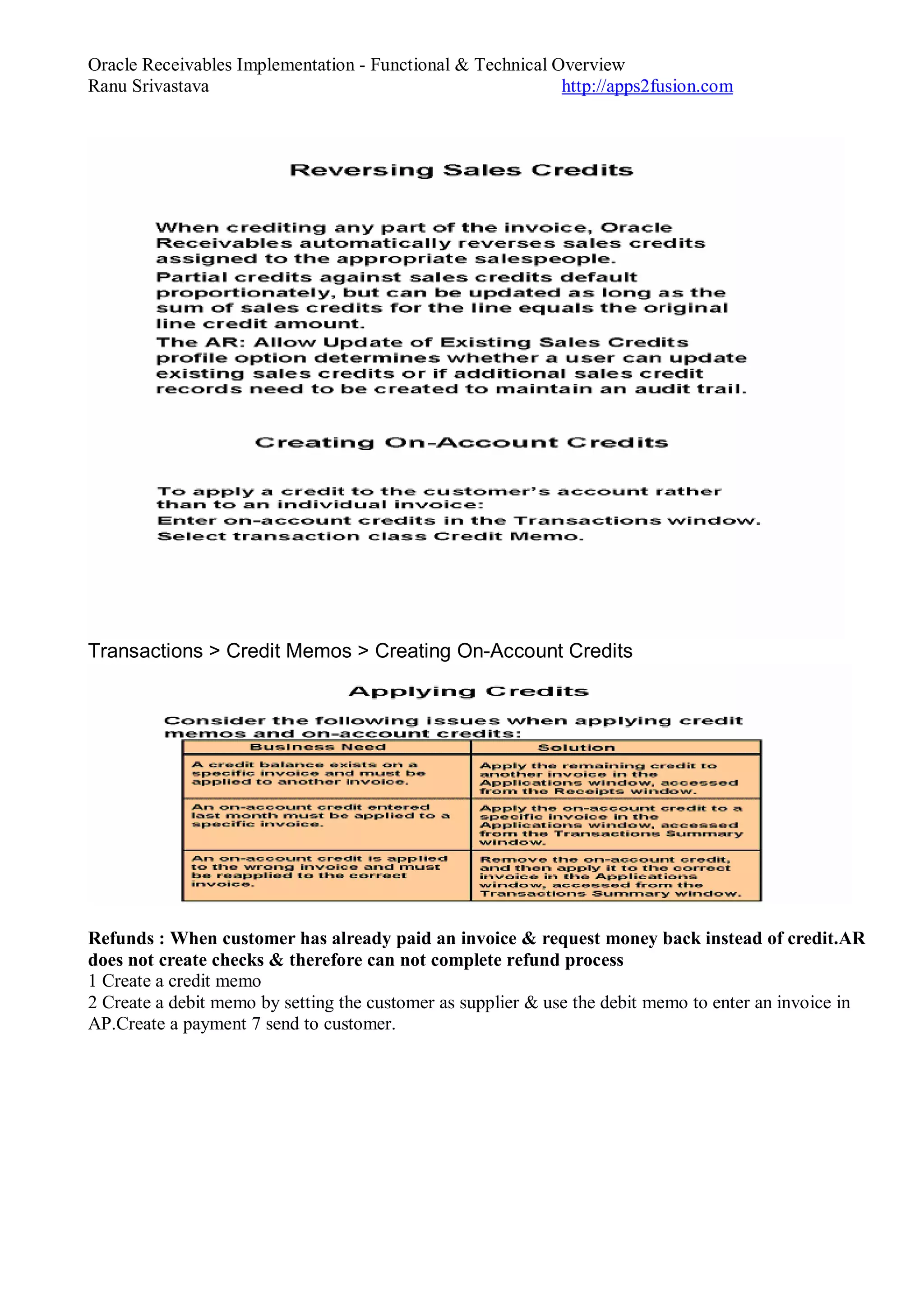 Oracle Receivables Implementation - Functional & Technical Overview
Ranu Srivastava http://apps2fusion.com
Transactions > Credit Memos > Creating On-Account Credits
Refunds : When customer has already paid an invoice & request money back instead of credit.AR
does not create checks & therefore can not complete refund process
1 Create a credit memo
2 Create a debit memo by setting the customer as supplier & use the debit memo to enter an invoice in
AP.Create a payment 7 send to customer.
 