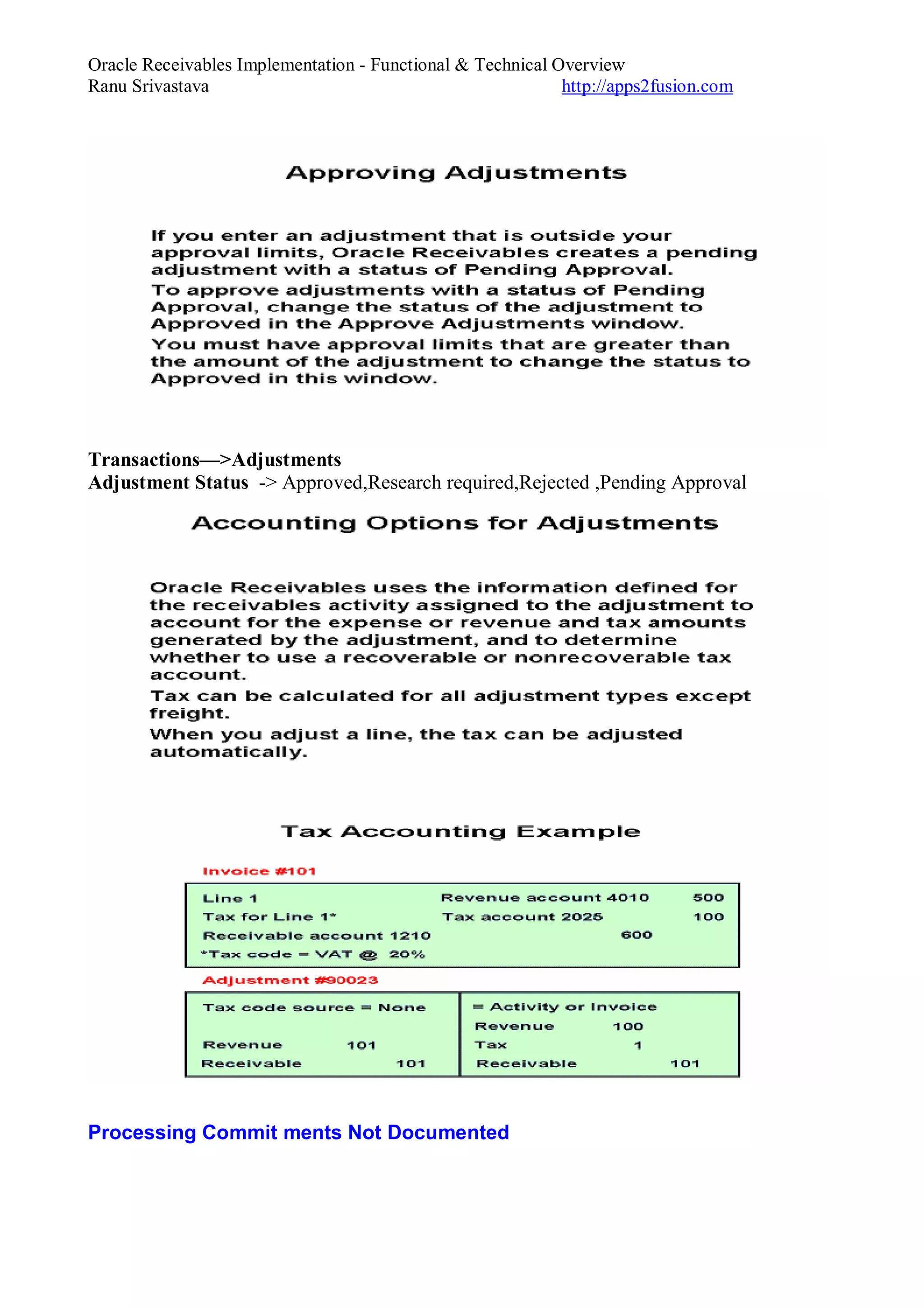 Oracle Receivables Implementation - Functional & Technical Overview
Ranu Srivastava http://apps2fusion.com
Transactions—>Adjustments
Adjustment Status -> Approved,Research required,Rejected ,Pending Approval
Processing Commit ments Not Documented
 