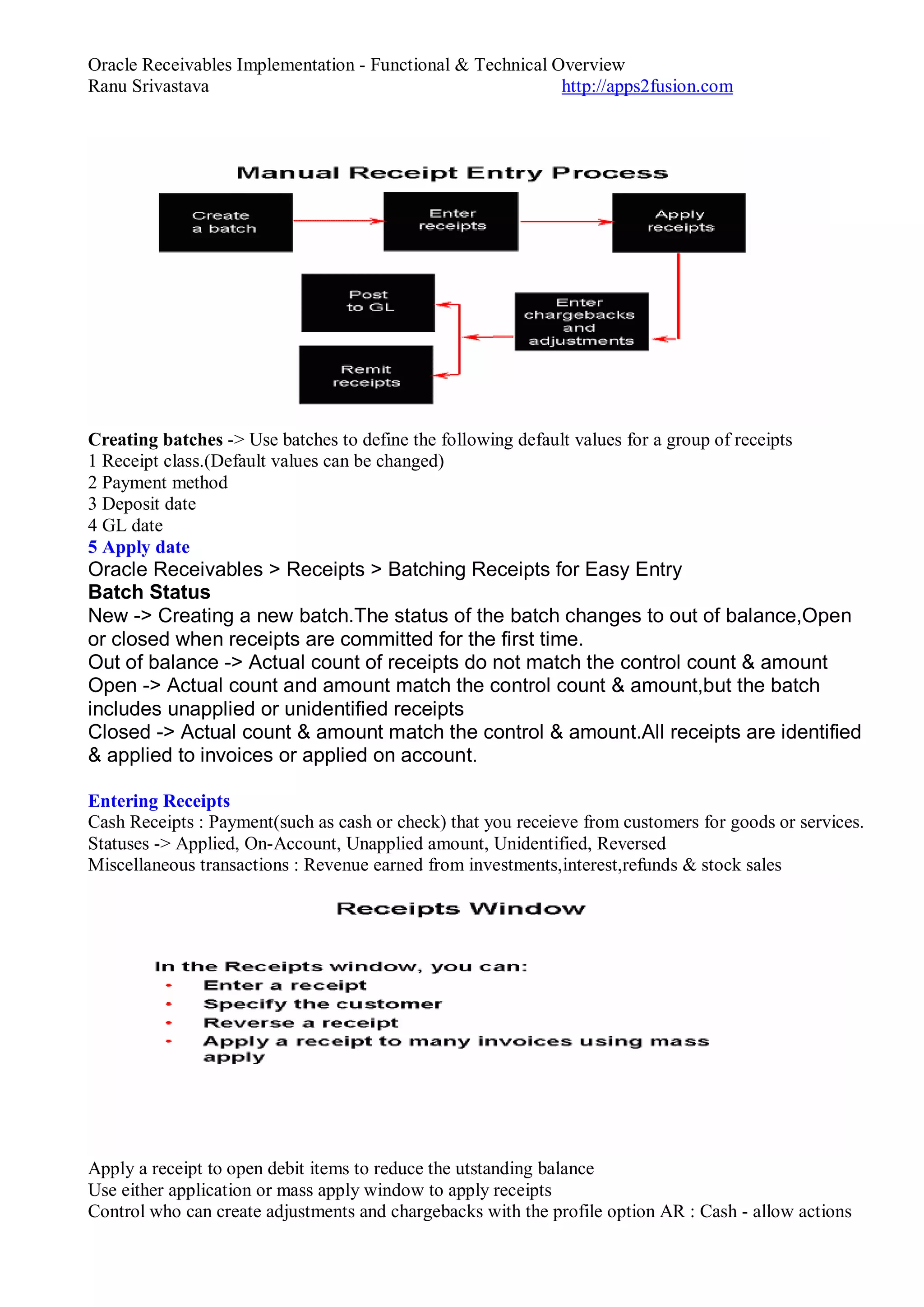 Oracle Receivables Implementation - Functional & Technical Overview
Ranu Srivastava http://apps2fusion.com
Creating batches -> Use batches to define the following default values for a group of receipts
1 Receipt class.(Default values can be changed)
2 Payment method
3 Deposit date
4 GL date
5 Apply date
Oracle Receivables > Receipts > Batching Receipts for Easy Entry
Batch Status
New -> Creating a new batch.The status of the batch changes to out of balance,Open
or closed when receipts are committed for the first time.
Out of balance -> Actual count of receipts do not match the control count & amount
Open -> Actual count and amount match the control count & amount,but the batch
includes unapplied or unidentified receipts
Closed -> Actual count & amount match the control & amount.All receipts are identified
& applied to invoices or applied on account.
Entering Receipts
Cash Receipts : Payment(such as cash or check) that you receieve from customers for goods or services.
Statuses -> Applied, On-Account, Unapplied amount, Unidentified, Reversed
Miscellaneous transactions : Revenue earned from investments,interest,refunds & stock sales
Apply a receipt to open debit items to reduce the utstanding balance
Use either application or mass apply window to apply receipts
Control who can create adjustments and chargebacks with the profile option AR : Cash - allow actions
 
