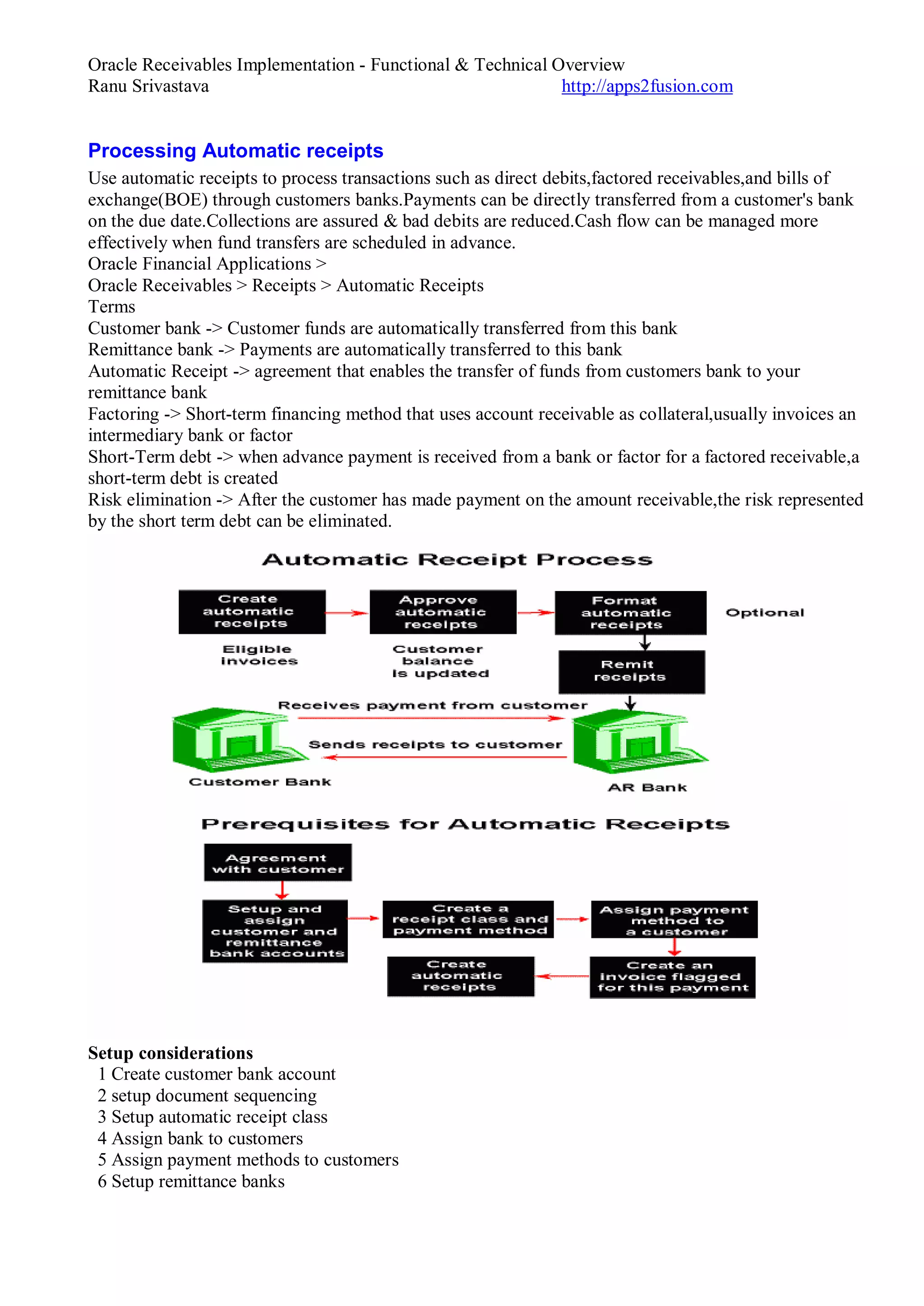 Oracle Receivables Implementation - Functional & Technical Overview
Ranu Srivastava http://apps2fusion.com
Processing Automatic receipts
Use automatic receipts to process transactions such as direct debits,factored receivables,and bills of
exchange(BOE) through customers banks.Payments can be directly transferred from a customer's bank
on the due date.Collections are assured & bad debits are reduced.Cash flow can be managed more
effectively when fund transfers are scheduled in advance.
Oracle Financial Applications >
Oracle Receivables > Receipts > Automatic Receipts
Terms
Customer bank -> Customer funds are automatically transferred from this bank
Remittance bank -> Payments are automatically transferred to this bank
Automatic Receipt -> agreement that enables the transfer of funds from customers bank to your
remittance bank
Factoring -> Short-term financing method that uses account receivable as collateral,usually invoices an
intermediary bank or factor
Short-Term debt -> when advance payment is received from a bank or factor for a factored receivable,a
short-term debt is created
Risk elimination -> After the customer has made payment on the amount receivable,the risk represented
by the short term debt can be eliminated.
Setup considerations
1 Create customer bank account
2 setup document sequencing
3 Setup automatic receipt class
4 Assign bank to customers
5 Assign payment methods to customers
6 Setup remittance banks
 