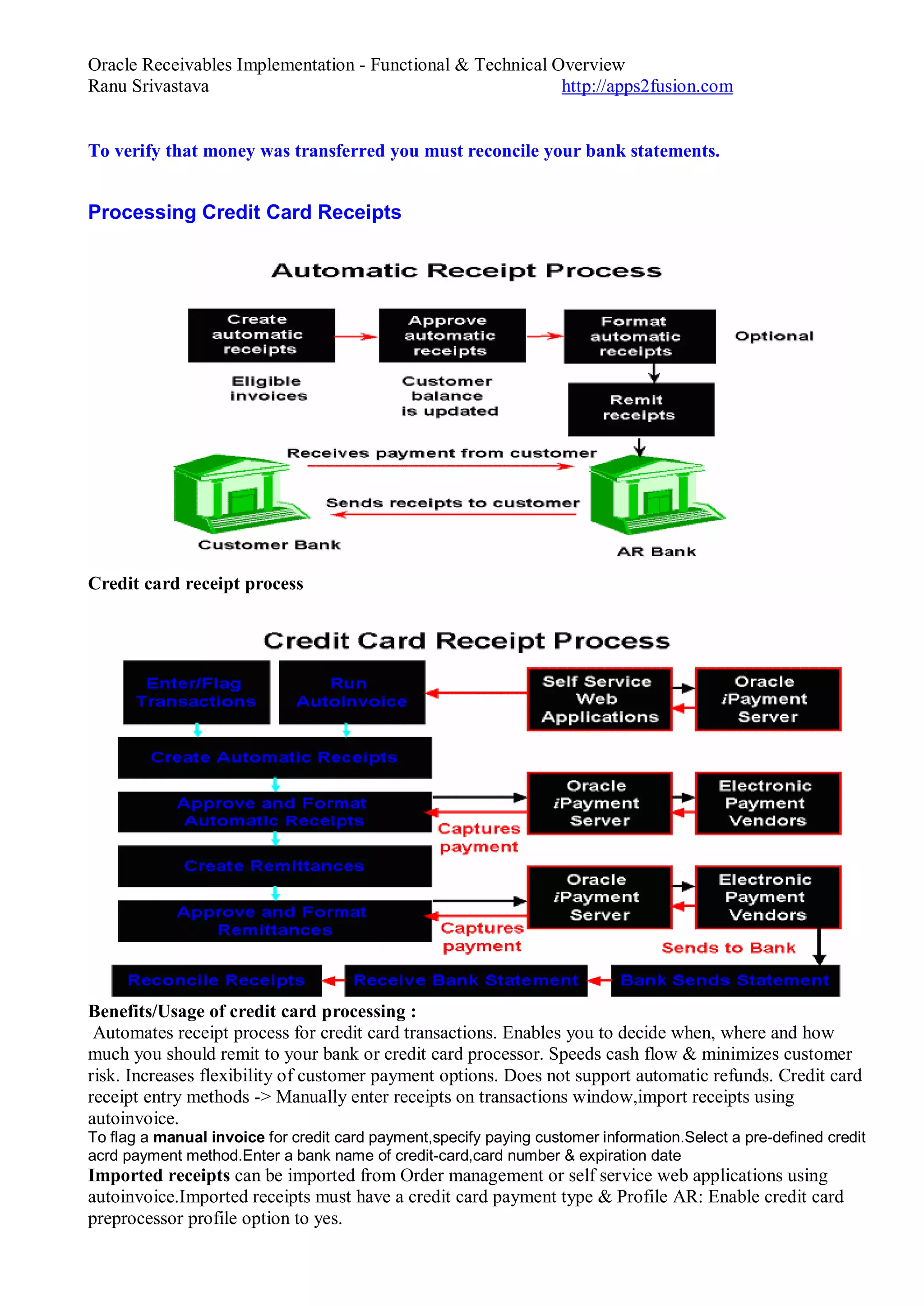 Oracle Receivables Implementation - Functional & Technical Overview
Ranu Srivastava http://apps2fusion.com
To verify that money was transferred you must reconcile your bank statements.
Processing Credit Card Receipts
Credit card receipt process
Benefits/Usage of credit card processing :
Automates receipt process for credit card transactions. Enables you to decide when, where and how
much you should remit to your bank or credit card processor. Speeds cash flow & minimizes customer
risk. Increases flexibility of customer payment options. Does not support automatic refunds. Credit card
receipt entry methods -> Manually enter receipts on transactions window,import receipts using
autoinvoice.
To flag a manual invoice for credit card payment,specify paying customer information.Select a pre-defined credit
acrd payment method.Enter a bank name of credit-card,card number & expiration date
Imported receipts can be imported from Order management or self service web applications using
autoinvoice.Imported receipts must have a credit card payment type & Profile AR: Enable credit card
preprocessor profile option to yes.
 
