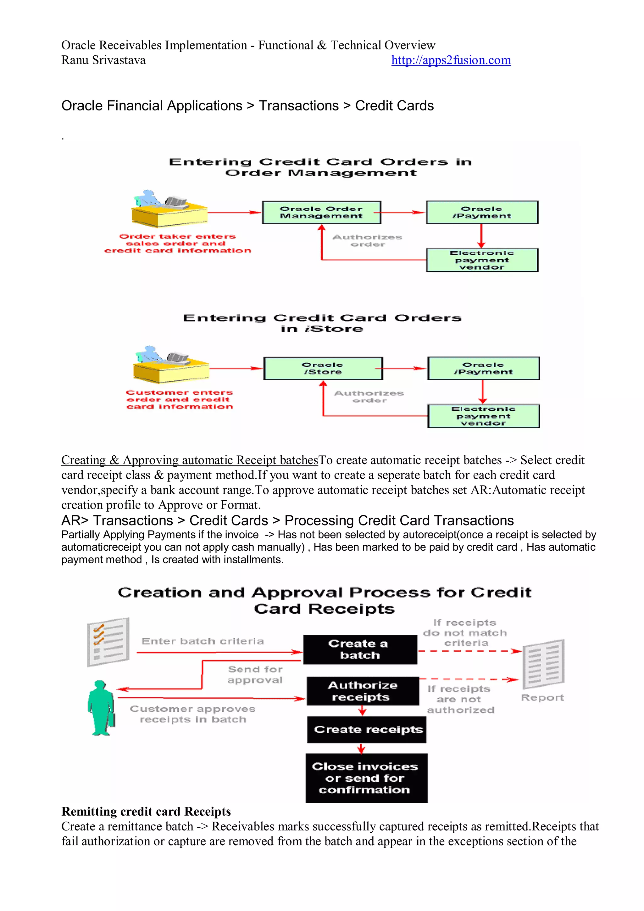 Oracle Receivables Implementation - Functional & Technical Overview
Ranu Srivastava http://apps2fusion.com
Oracle Financial Applications > Transactions > Credit Cards
.
Creating & Approving automatic Receipt batchesTo create automatic receipt batches -> Select credit
card receipt class & payment method.If you want to create a seperate batch for each credit card
vendor,specify a bank account range.To approve automatic receipt batches set AR:Automatic receipt
creation profile to Approve or Format.
AR> Transactions > Credit Cards > Processing Credit Card Transactions
Partially Applying Payments if the invoice -> Has not been selected by autoreceipt(once a receipt is selected by
automaticreceipt you can not apply cash manually) , Has been marked to be paid by credit card , Has automatic
payment method , Is created with installments.
Remitting credit card Receipts
Create a remittance batch -> Receivables marks successfully captured receipts as remitted.Receipts that
fail authorization or capture are removed from the batch and appear in the exceptions section of the
 