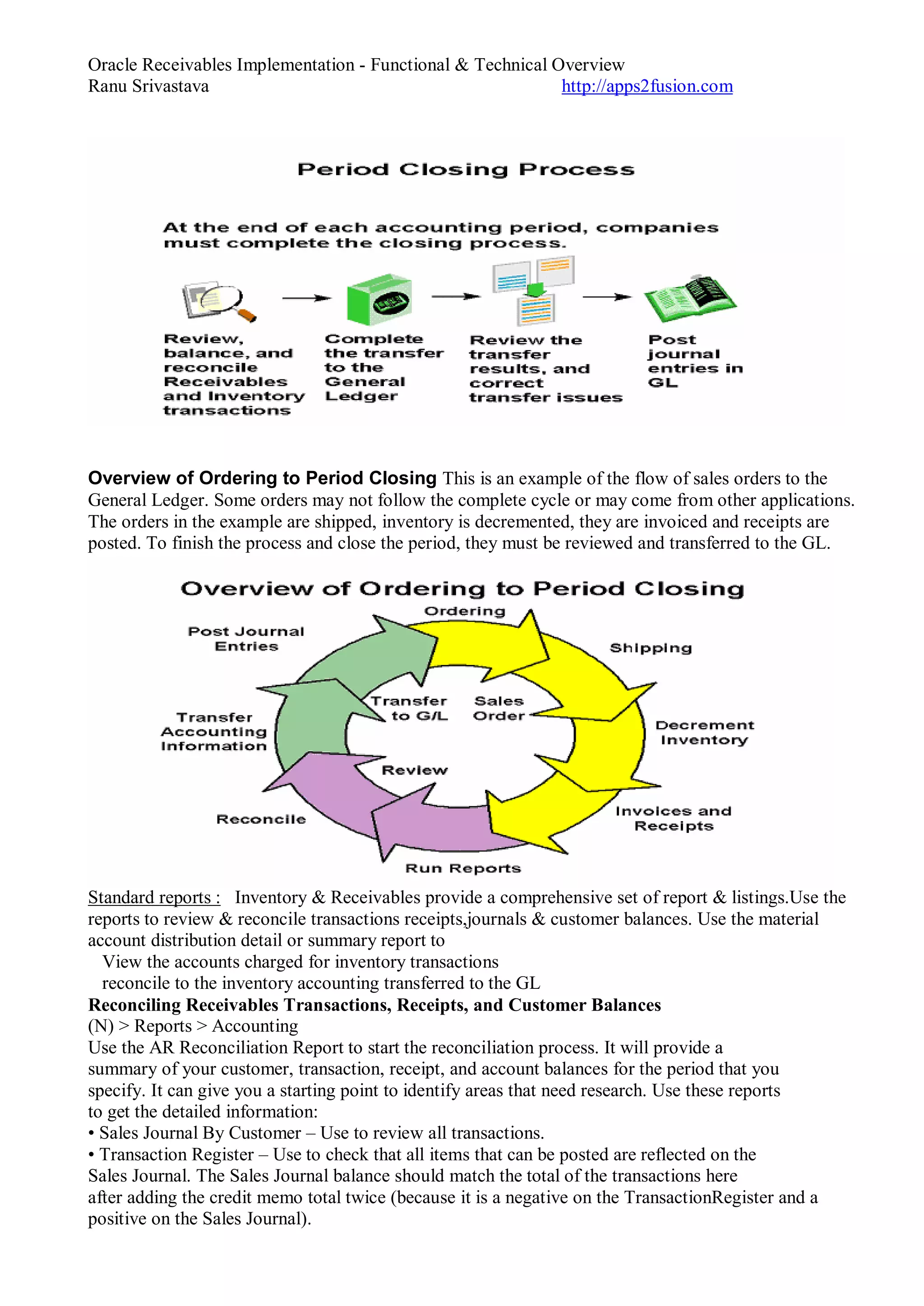 Oracle Receivables Implementation - Functional & Technical Overview
Ranu Srivastava http://apps2fusion.com
Overview of Ordering to Period Closing This is an example of the flow of sales orders to the
General Ledger. Some orders may not follow the complete cycle or may come from other applications.
The orders in the example are shipped, inventory is decremented, they are invoiced and receipts are
posted. To finish the process and close the period, they must be reviewed and transferred to the GL.
Standard reports : Inventory & Receivables provide a comprehensive set of report & listings.Use the
reports to review & reconcile transactions receipts,journals & customer balances. Use the material
account distribution detail or summary report to
View the accounts charged for inventory transactions
reconcile to the inventory accounting transferred to the GL
Reconciling Receivables Transactions, Receipts, and Customer Balances
(N) > Reports > Accounting
Use the AR Reconciliation Report to start the reconciliation process. It will provide a
summary of your customer, transaction, receipt, and account balances for the period that you
specify. It can give you a starting point to identify areas that need research. Use these reports
to get the detailed information:
• Sales Journal By Customer – Use to review all transactions.
• Transaction Register – Use to check that all items that can be posted are reflected on the
Sales Journal. The Sales Journal balance should match the total of the transactions here
after adding the credit memo total twice (because it is a negative on the TransactionRegister and a
positive on the Sales Journal).
 