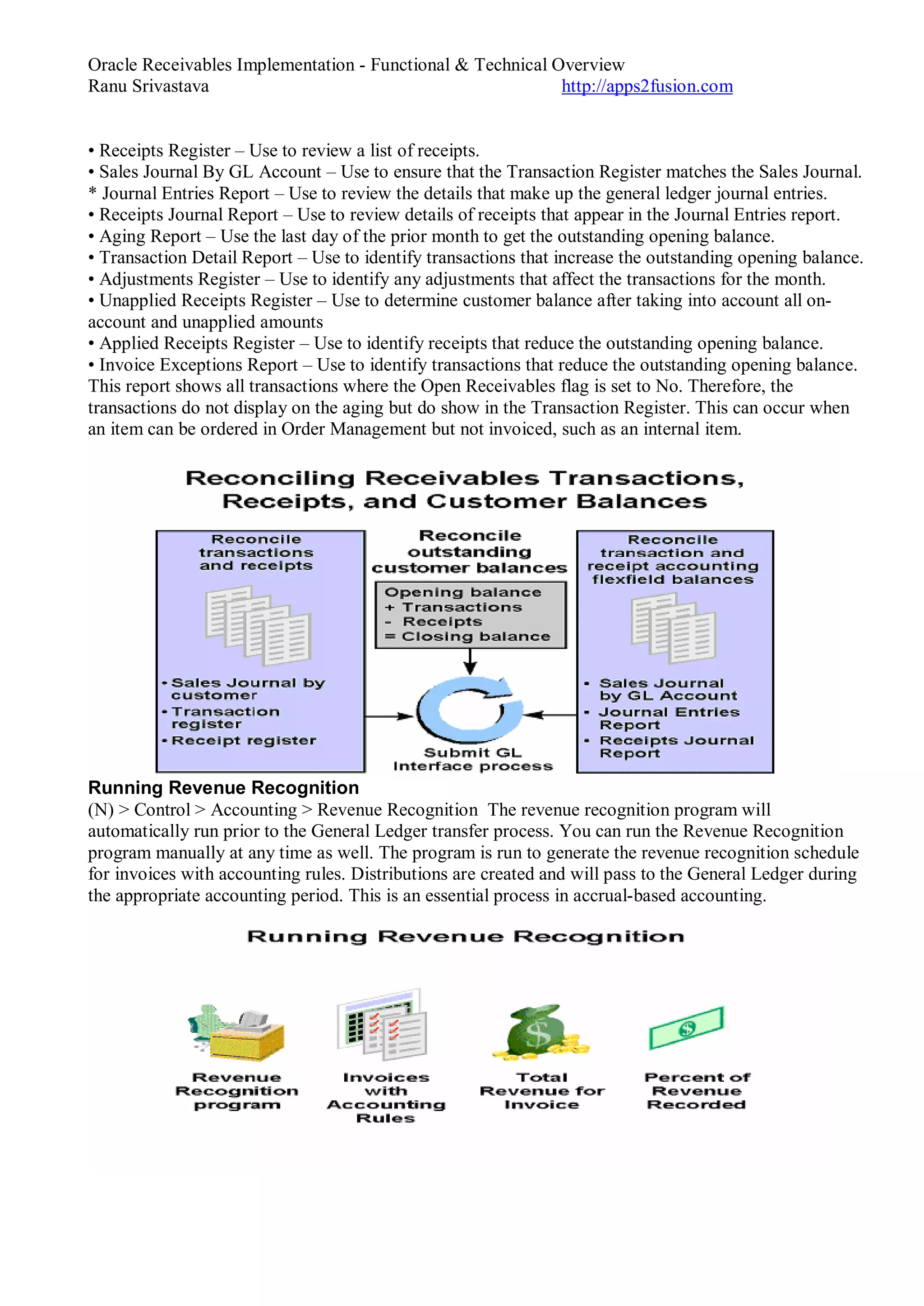 Oracle Receivables Implementation - Functional & Technical Overview
Ranu Srivastava http://apps2fusion.com
• Receipts Register – Use to review a list of receipts.
• Sales Journal By GL Account – Use to ensure that the Transaction Register matches the Sales Journal.
* Journal Entries Report – Use to review the details that make up the general ledger journal entries.
• Receipts Journal Report – Use to review details of receipts that appear in the Journal Entries report.
• Aging Report – Use the last day of the prior month to get the outstanding opening balance.
• Transaction Detail Report – Use to identify transactions that increase the outstanding opening balance.
• Adjustments Register – Use to identify any adjustments that affect the transactions for the month.
• Unapplied Receipts Register – Use to determine customer balance after taking into account all on-
account and unapplied amounts
• Applied Receipts Register – Use to identify receipts that reduce the outstanding opening balance.
• Invoice Exceptions Report – Use to identify transactions that reduce the outstanding opening balance.
This report shows all transactions where the Open Receivables flag is set to No. Therefore, the
transactions do not display on the aging but do show in the Transaction Register. This can occur when
an item can be ordered in Order Management but not invoiced, such as an internal item.
Running Revenue Recognition
(N) > Control > Accounting > Revenue Recognition The revenue recognition program will
automatically run prior to the General Ledger transfer process. You can run the Revenue Recognition
program manually at any time as well. The program is run to generate the revenue recognition schedule
for invoices with accounting rules. Distributions are created and will pass to the General Ledger during
the appropriate accounting period. This is an essential process in accrual-based accounting.
 