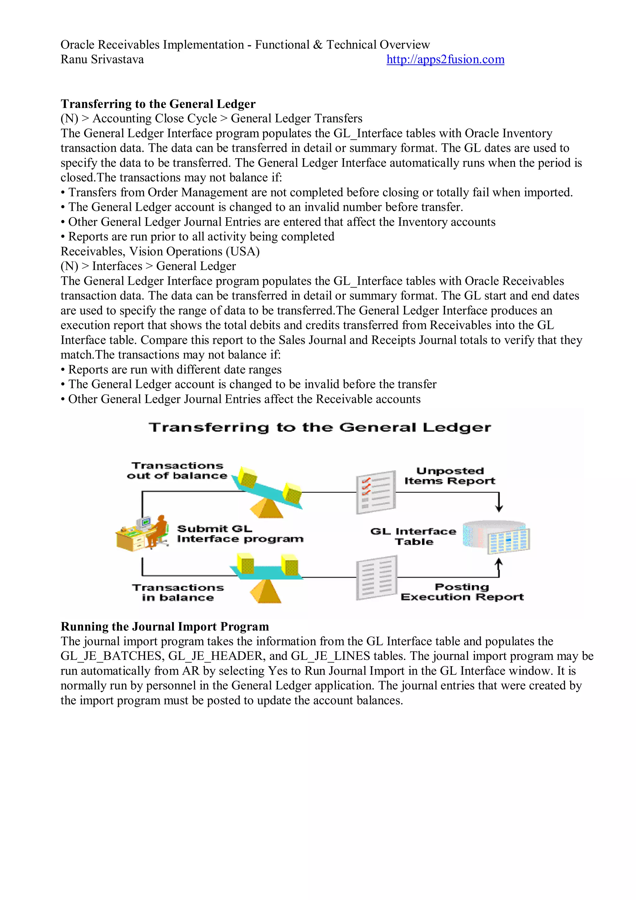 Oracle Receivables Implementation - Functional & Technical Overview
Ranu Srivastava http://apps2fusion.com
Transferring to the General Ledger
(N) > Accounting Close Cycle > General Ledger Transfers
The General Ledger Interface program populates the GL_Interface tables with Oracle Inventory
transaction data. The data can be transferred in detail or summary format. The GL dates are used to
specify the data to be transferred. The General Ledger Interface automatically runs when the period is
closed.The transactions may not balance if:
• Transfers from Order Management are not completed before closing or totally fail when imported.
• The General Ledger account is changed to an invalid number before transfer.
• Other General Ledger Journal Entries are entered that affect the Inventory accounts
• Reports are run prior to all activity being completed
Receivables, Vision Operations (USA)
(N) > Interfaces > General Ledger
The General Ledger Interface program populates the GL_Interface tables with Oracle Receivables
transaction data. The data can be transferred in detail or summary format. The GL start and end dates
are used to specify the range of data to be transferred.The General Ledger Interface produces an
execution report that shows the total debits and credits transferred from Receivables into the GL
Interface table. Compare this report to the Sales Journal and Receipts Journal totals to verify that they
match.The transactions may not balance if:
• Reports are run with different date ranges
• The General Ledger account is changed to be invalid before the transfer
• Other General Ledger Journal Entries affect the Receivable accounts
Running the Journal Import Program
The journal import program takes the information from the GL Interface table and populates the
GL_JE_BATCHES, GL_JE_HEADER, and GL_JE_LINES tables. The journal import program may be
run automatically from AR by selecting Yes to Run Journal Import in the GL Interface window. It is
normally run by personnel in the General Ledger application. The journal entries that were created by
the import program must be posted to update the account balances.
 
