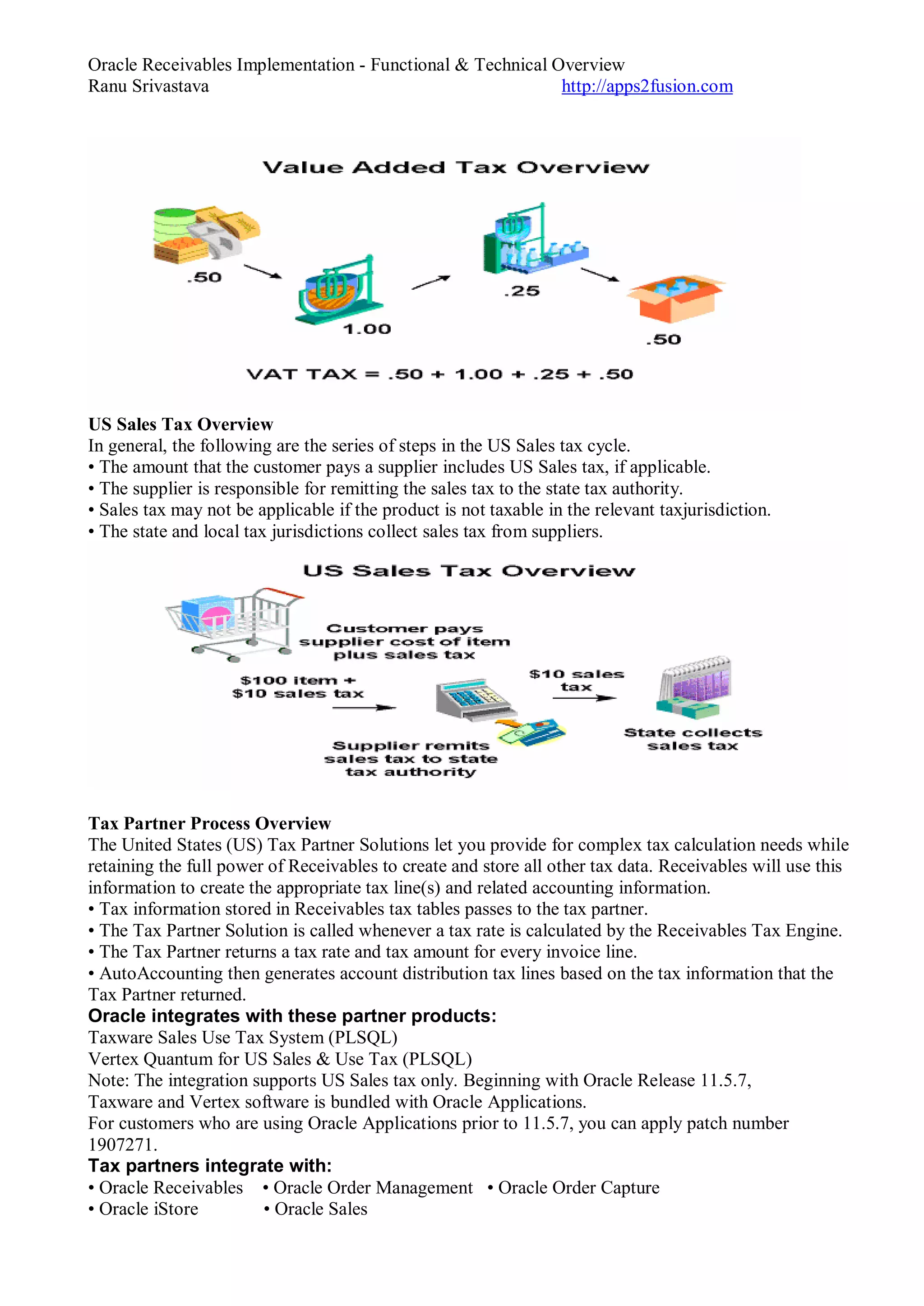 Oracle Receivables Implementation - Functional & Technical Overview
Ranu Srivastava http://apps2fusion.com
US Sales Tax Overview
In general, the following are the series of steps in the US Sales tax cycle.
• The amount that the customer pays a supplier includes US Sales tax, if applicable.
• The supplier is responsible for remitting the sales tax to the state tax authority.
• Sales tax may not be applicable if the product is not taxable in the relevant taxjurisdiction.
• The state and local tax jurisdictions collect sales tax from suppliers.
Tax Partner Process Overview
The United States (US) Tax Partner Solutions let you provide for complex tax calculation needs while
retaining the full power of Receivables to create and store all other tax data. Receivables will use this
information to create the appropriate tax line(s) and related accounting information.
• Tax information stored in Receivables tax tables passes to the tax partner.
• The Tax Partner Solution is called whenever a tax rate is calculated by the Receivables Tax Engine.
• The Tax Partner returns a tax rate and tax amount for every invoice line.
• AutoAccounting then generates account distribution tax lines based on the tax information that the
Tax Partner returned.
Oracle integrates with these partner products:
Taxware Sales Use Tax System (PLSQL)
Vertex Quantum for US Sales & Use Tax (PLSQL)
Note: The integration supports US Sales tax only. Beginning with Oracle Release 11.5.7,
Taxware and Vertex software is bundled with Oracle Applications.
For customers who are using Oracle Applications prior to 11.5.7, you can apply patch number
1907271.
Tax partners integrate with:
• Oracle Receivables • Oracle Order Management • Oracle Order Capture
• Oracle iStore • Oracle Sales
 