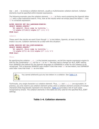 Oracle regular expressions | PDF