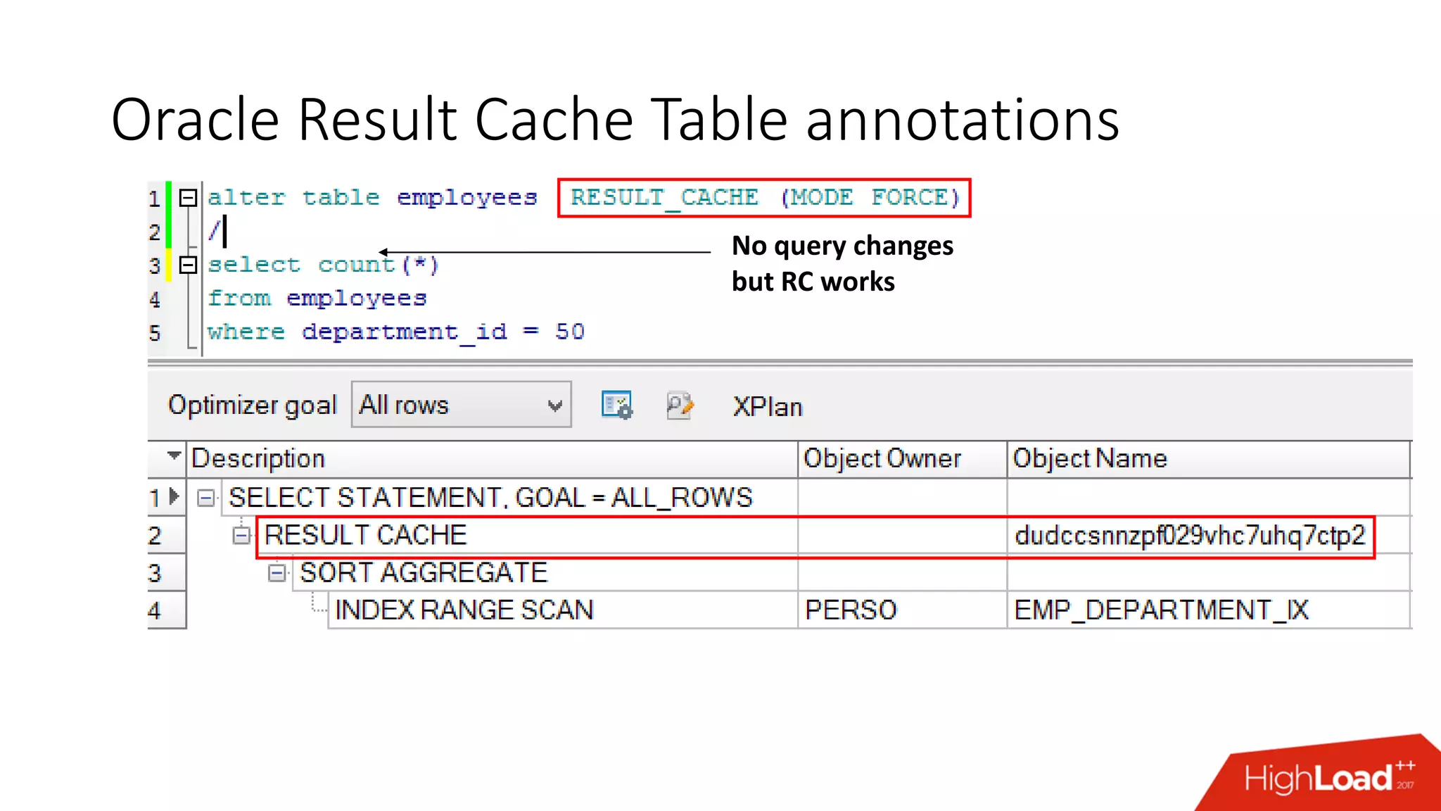 Oracle Result Cache Table annotations
No query changes
but RC works
 