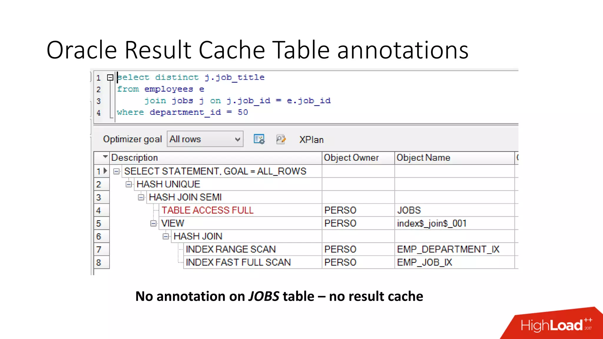 Oracle Result Cache Table annotations
No annotation on JOBS table – no result cache
 