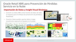 Copyright © 2015 Oracle and/or its affiliates. All rights reserved. |
o Vínculo directo a videos de reportes y alertas
o Proveedor agnóstico del video (circuito cerrado)
Oracle Retail XBRi para Prevención de Pérdidas
Servicio en la Nube
Video Link
 