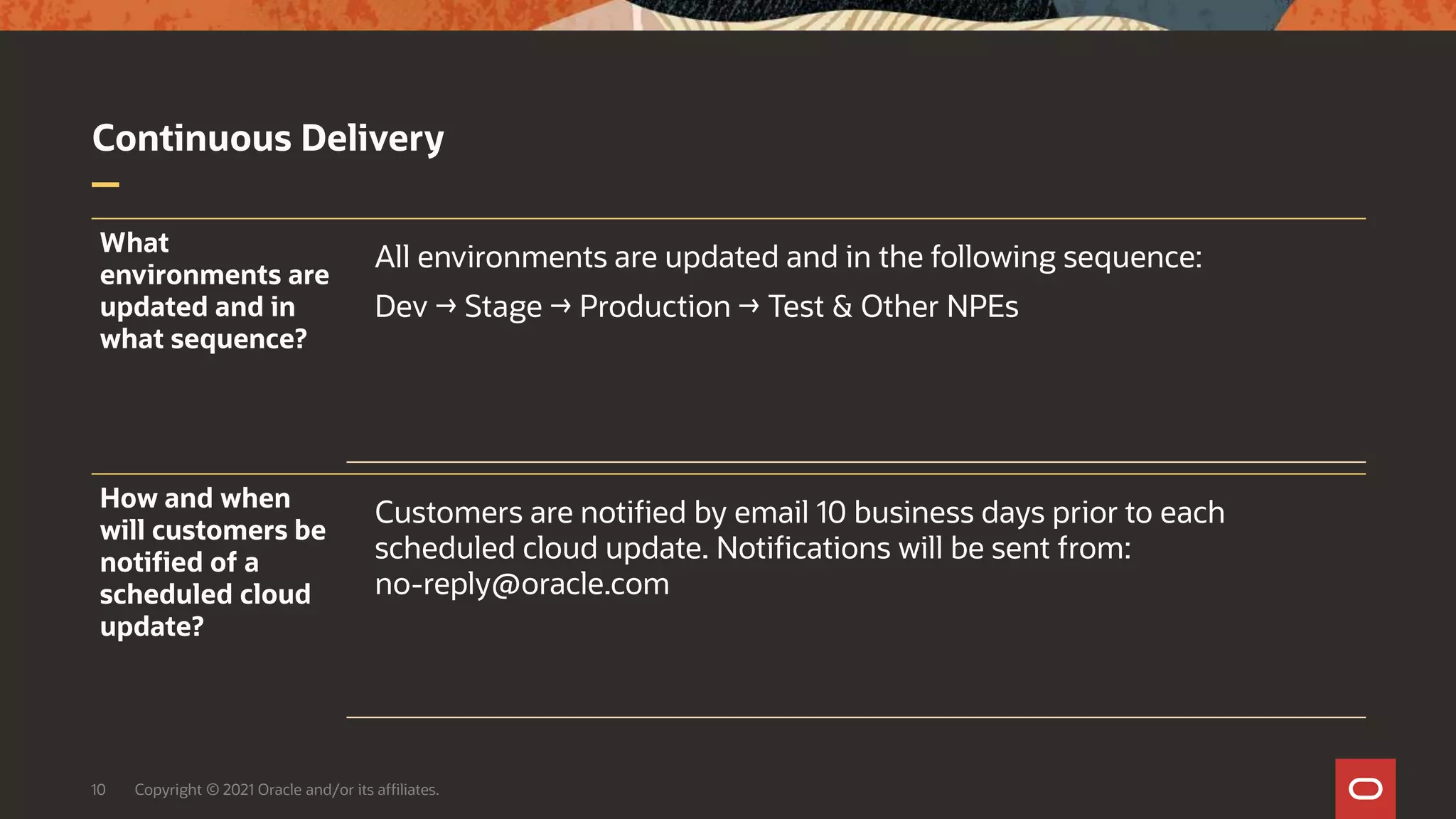 Continuous Delivery
10 Copyright © 2021 Oracle and/or its affiliates.
What
environments are
updated and in
what sequence?
All environments are updated and in the following sequence:
Dev → Stage → Production → Test & Other NPEs
How and when
will customers be
notified of a
scheduled cloud
update?
Customers are notified by email 10 business days prior to each
scheduled cloud update. Notifications will be sent from:
no-reply@oracle.com
 