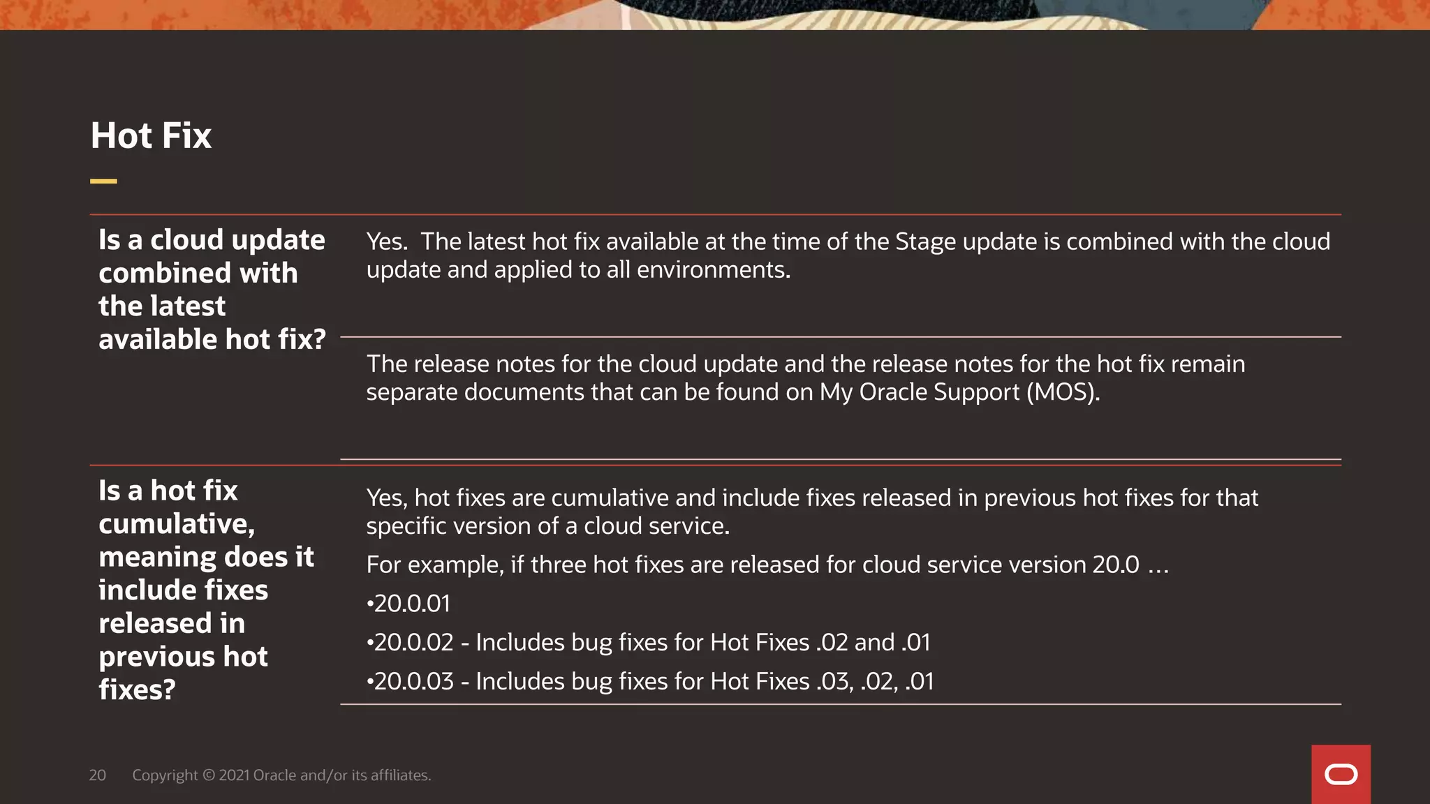 Hot Fix
20 Copyright © 2021 Oracle and/or its affiliates.
Is a cloud update
combined with
the latest
available hot fix?
Yes. The latest hot fix available at the time of the Stage update is combined with the cloud
update and applied to all environments.
The release notes for the cloud update and the release notes for the hot fix remain
separate documents that can be found on My Oracle Support (MOS).
Is a hot fix
cumulative,
meaning does it
include fixes
released in
previous hot
fixes?
Yes, hot fixes are cumulative and include fixes released in previous hot fixes for that
specific version of a cloud service.
For example, if three hot fixes are released for cloud service version 20.0 …
•20.0.01
•20.0.02 - Includes bug fixes for Hot Fixes .02 and .01
•20.0.03 - Includes bug fixes for Hot Fixes .03, .02, .01
 