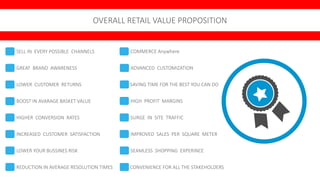 Oracle Retail & Propera | PPT