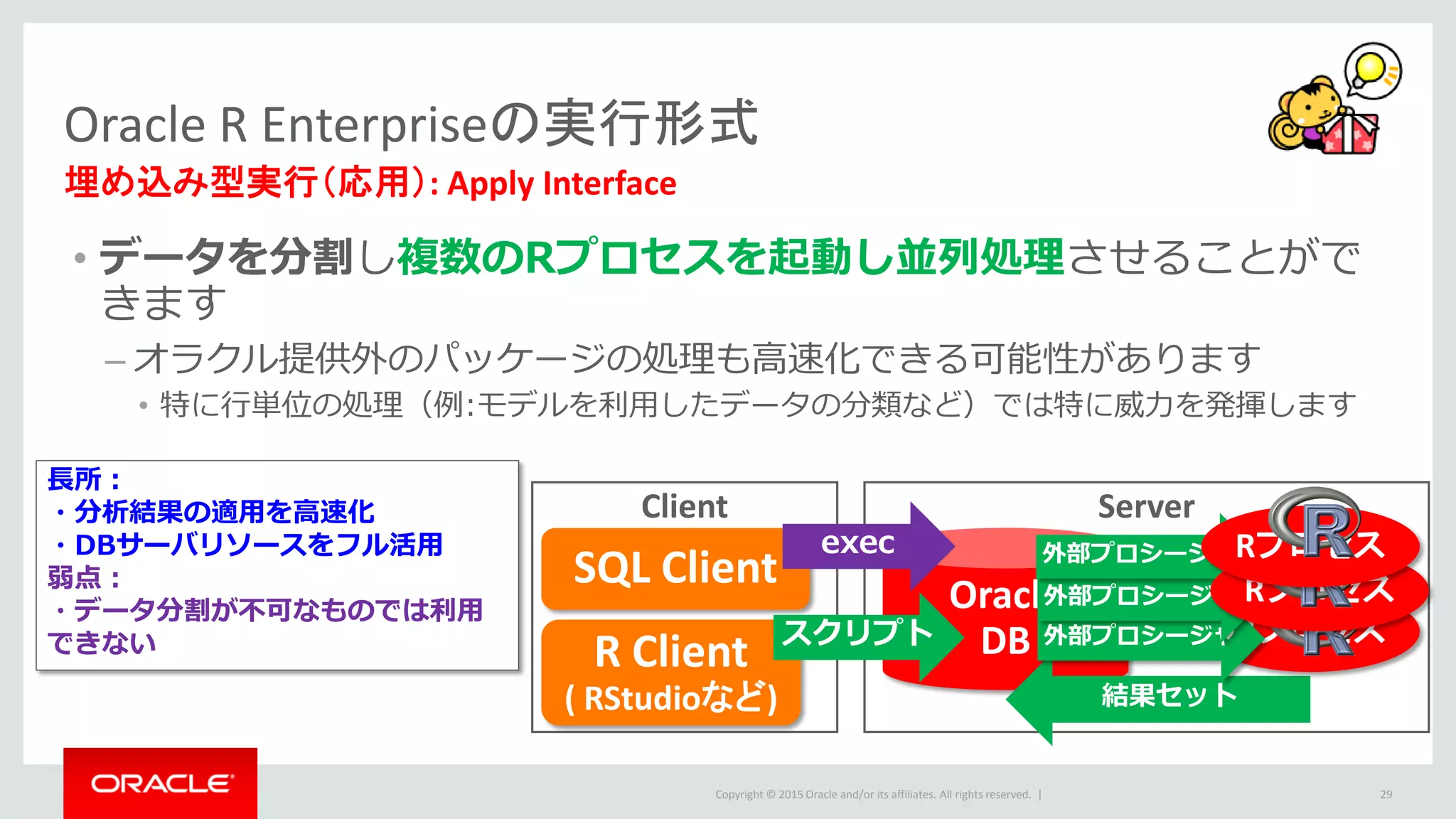 Copyright © 2015 Oracle and/or its affiliates. All rights reserved. |
• データを分割し複数のRプロセスを起動し並列処理させることがで
きます
– オラクル提供外のパッケージの処理も高速化できる可能性があります
• 特に行単位の処理（例:モデルを利用したデータの分類など）では特に威力を発揮します
Client
Oracle R Enterpriseの実行形式
埋め込み型実行（応用）: Apply Interface
29
R Client
( RStudioなど)
Server
Oracle
DB
結果セット
SQL Client
スクリプト
exec
Rプロセス外部プロシージャ
外部プロシージャ
外部プロシージャ
長所：
・分析結果の適用を高速化
・DBサーバリソースをフル活用
弱点：
・データ分割が不可なものでは利用
できない
Rプロセス
Rプロセス
 
