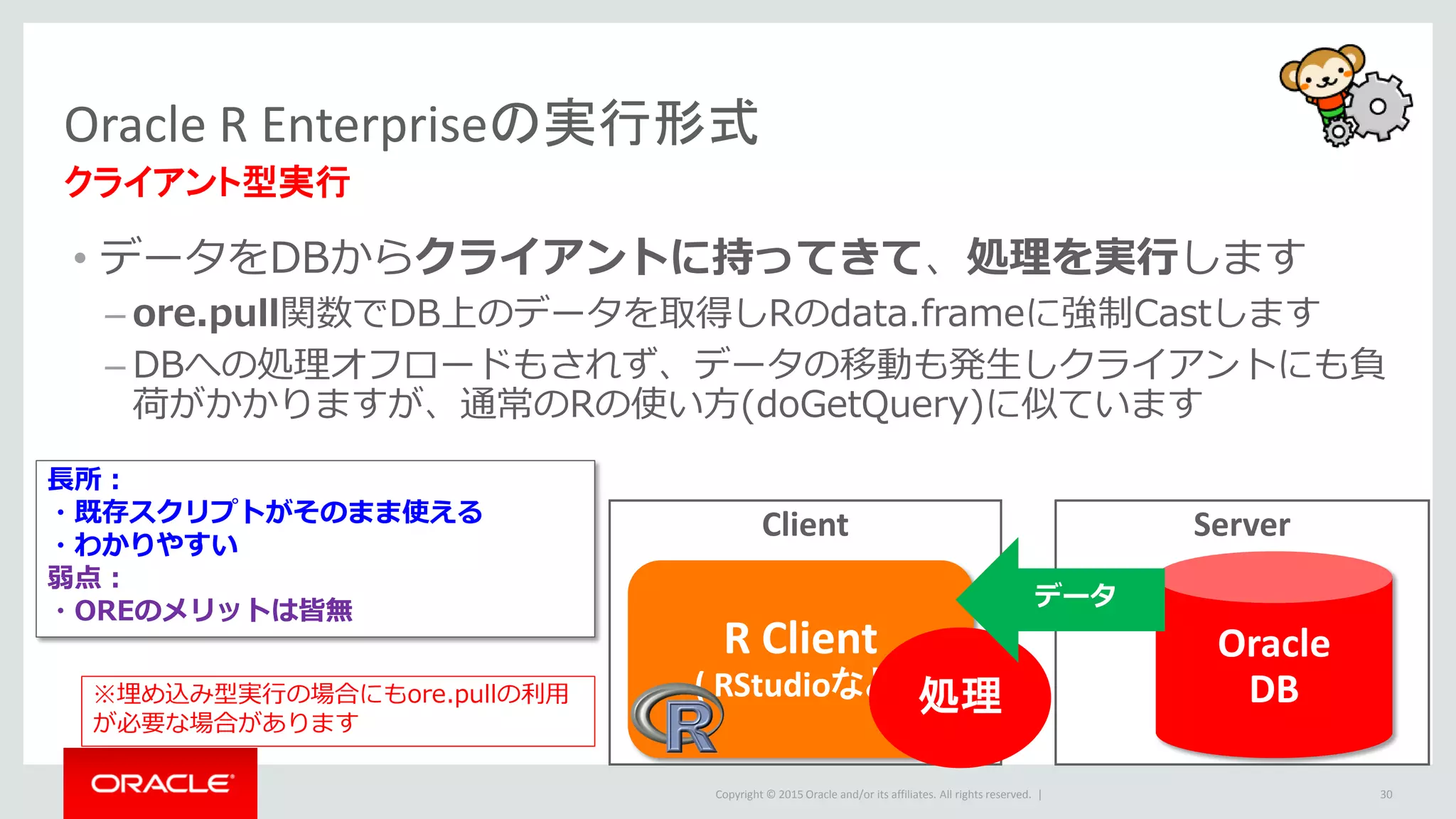 Copyright © 2015 Oracle and/or its affiliates. All rights reserved. |
• データをDBからクライアントに持ってきて、処理を実行します
– ore.pull関数でDB上のデータを取得しRのdata.frameに強制Castします
– DBへの処理オフロードもされず、データの移動も発生しクライアントにも負
荷がかかりますが、通常のRの使い方(doGetQuery)に似ています
Client
Oracle R Enterpriseの実行形式
クライアント型実行
30
R Client
( RStudioなど)
Server
Oracle
DB処理
データ
※埋め込み型実行の場合にもore.pullの利用
が必要な場合があります
長所：
・既存スクリプトがそのまま使える
・わかりやすい
弱点：
・OREのメリットは皆無
 